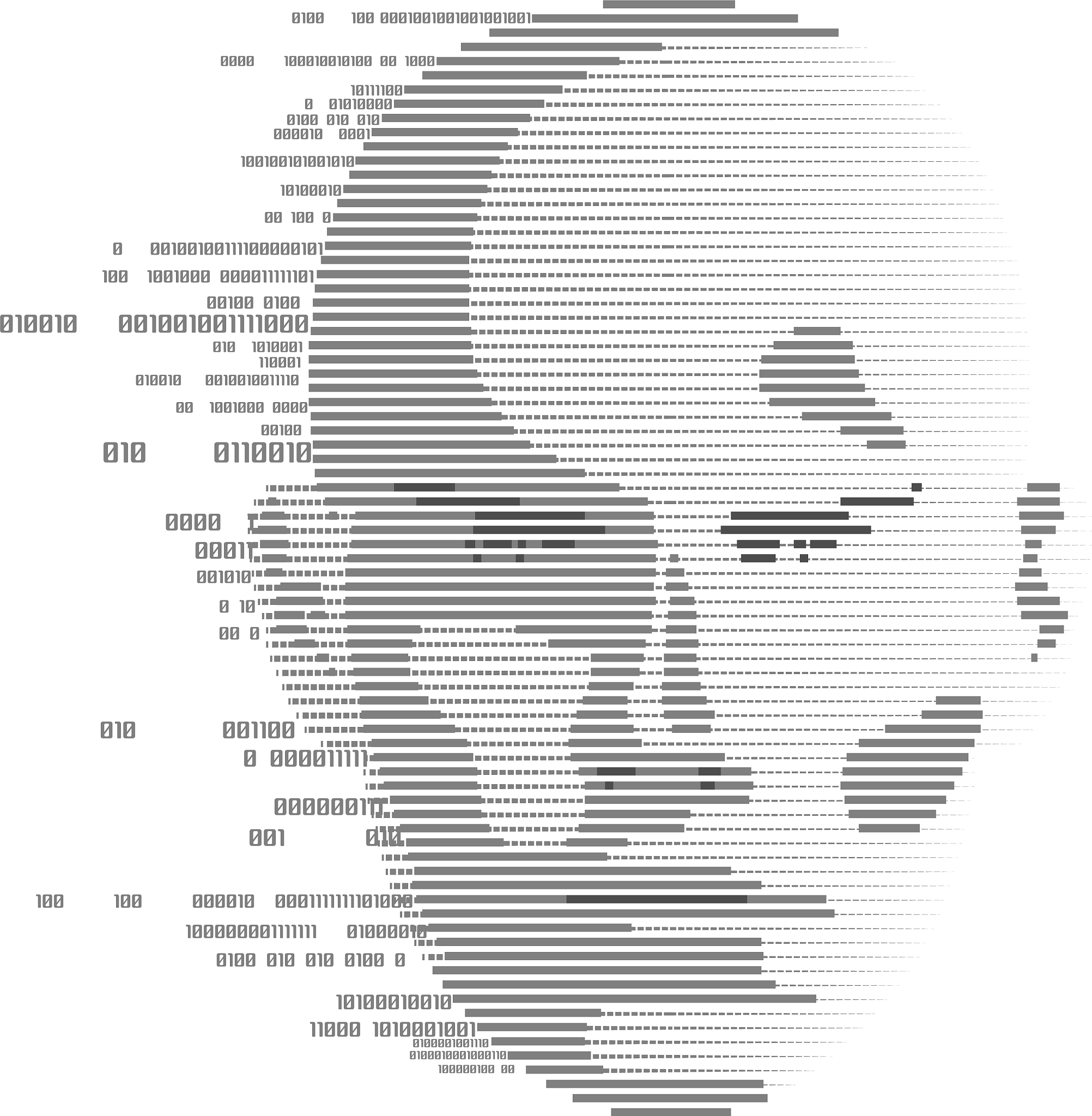 List the various forms of digital labour shown in People of Republic of Desire 2018 in relation to the livestreaming industry in China Who creates what kind of value for whom