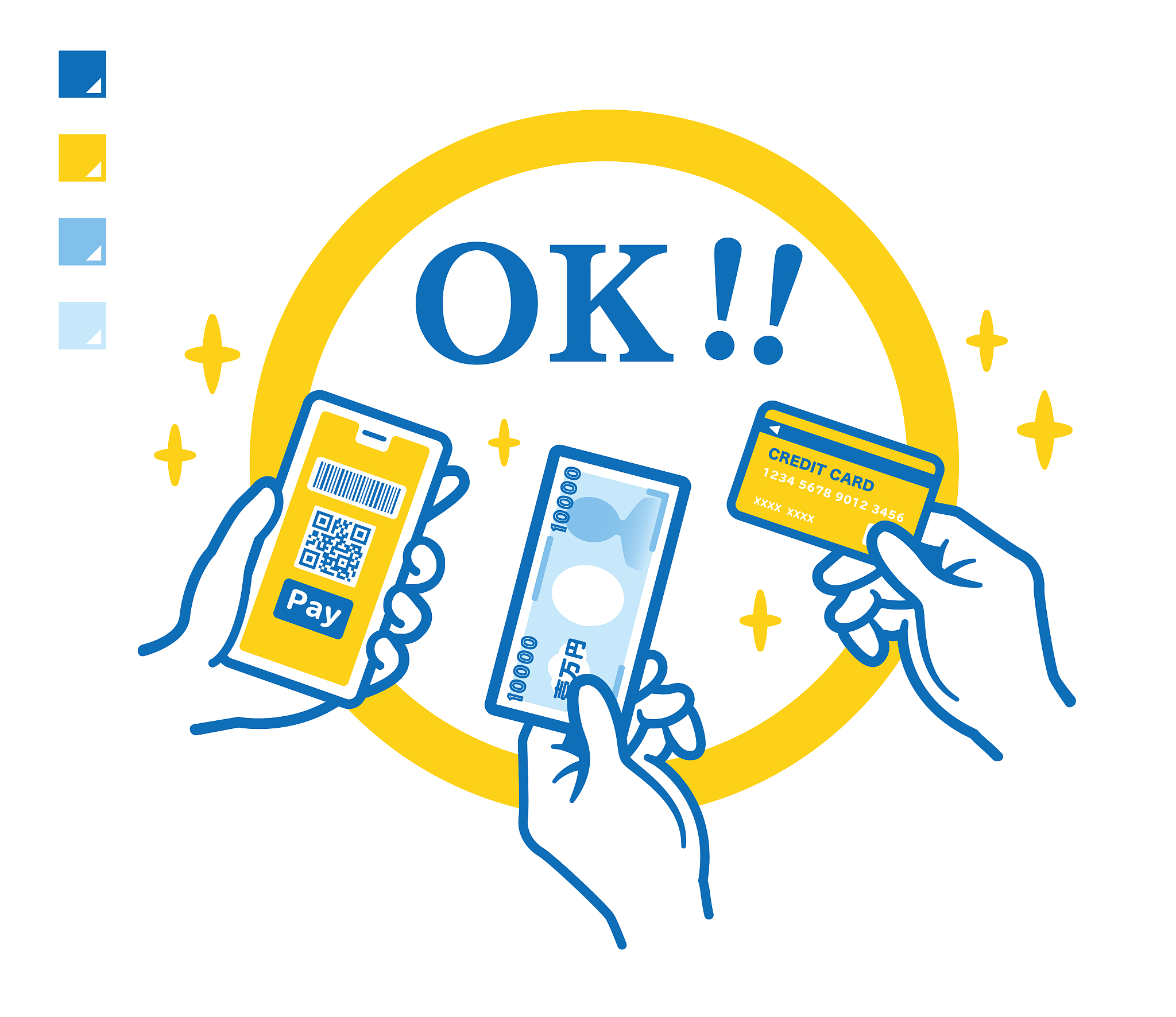 illustration showing that multiple payment is possible