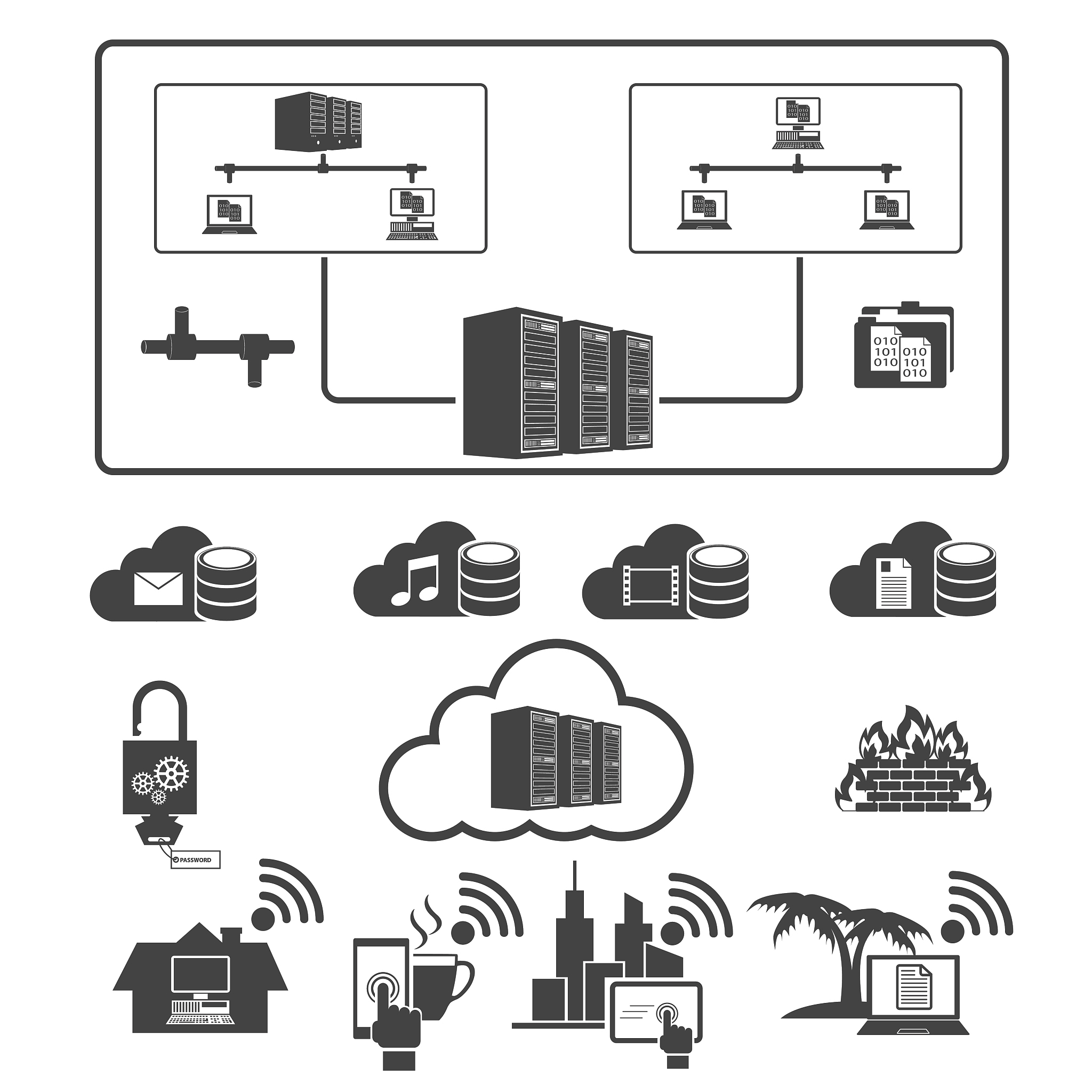 描述试飞数据处理模块的主要建设内容从业务需求、业务场景的角度描写