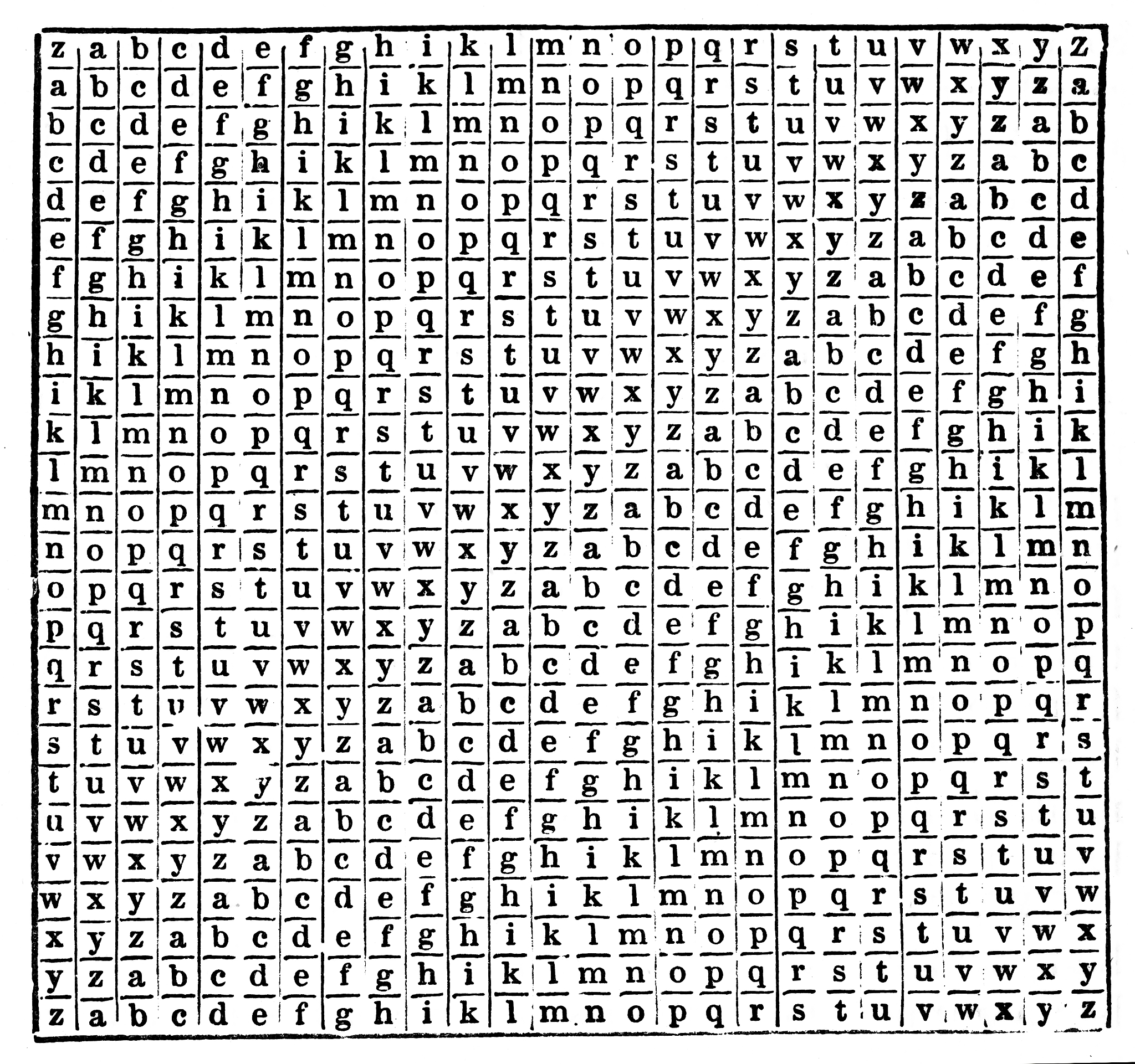 中国汉字数量：常用汉字和总汉字统计