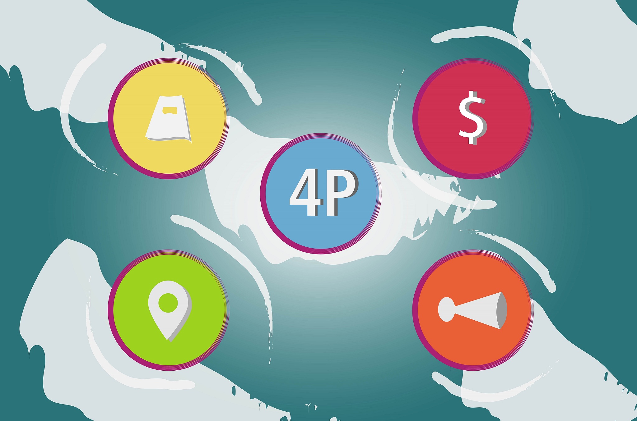 4p marketing mix concept : product, price, place and promotion.