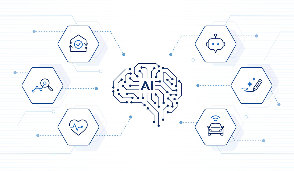What is AI? Definition, Types, and Applications