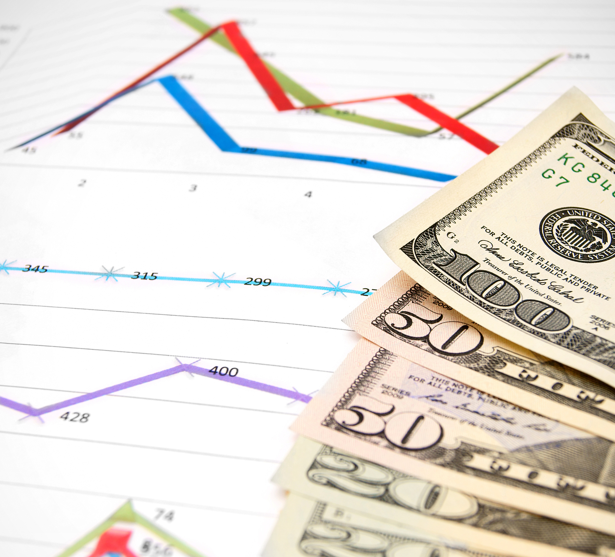 dollars on graphs.