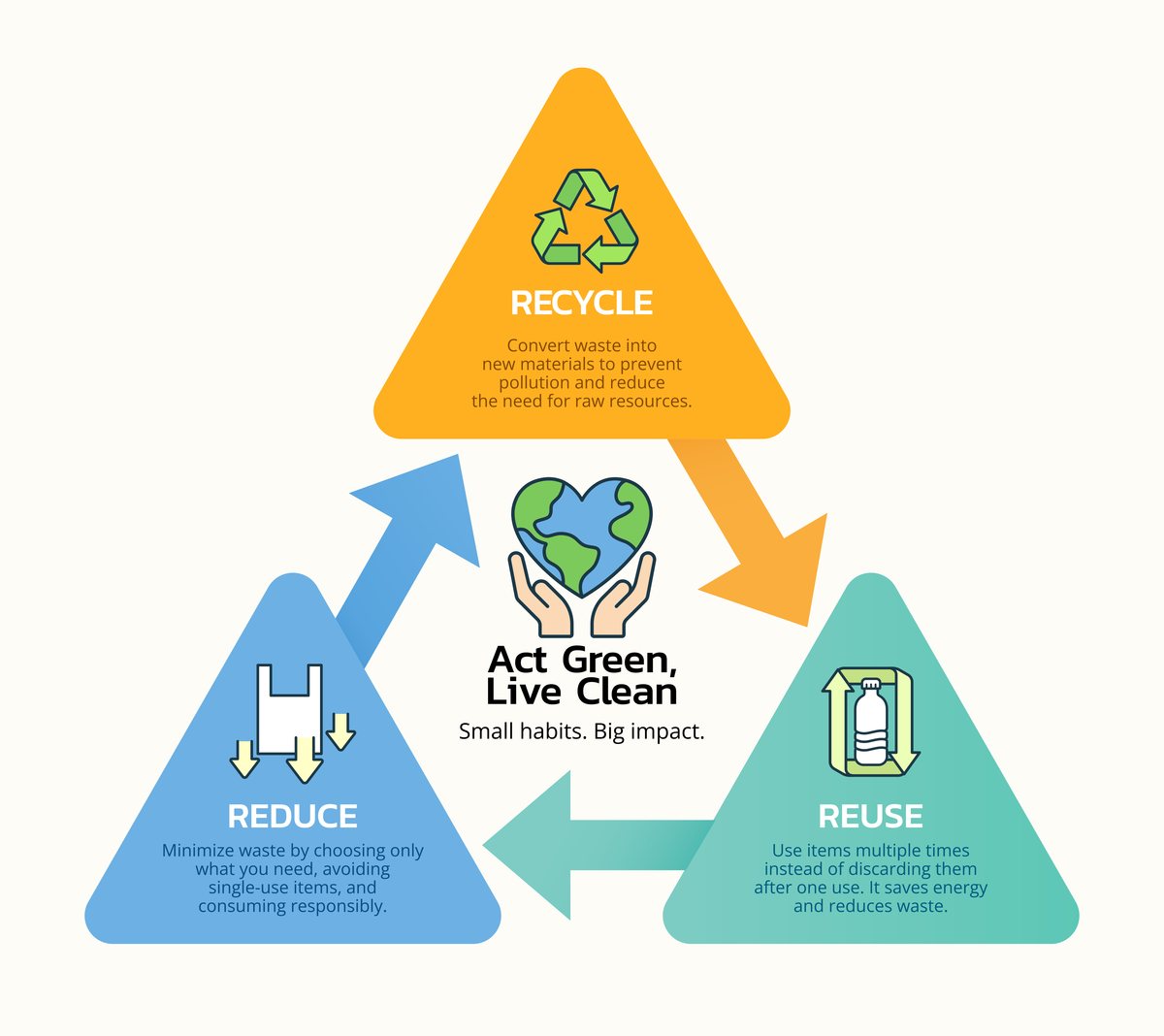 匠心独运：打造独一无二的设计与产品