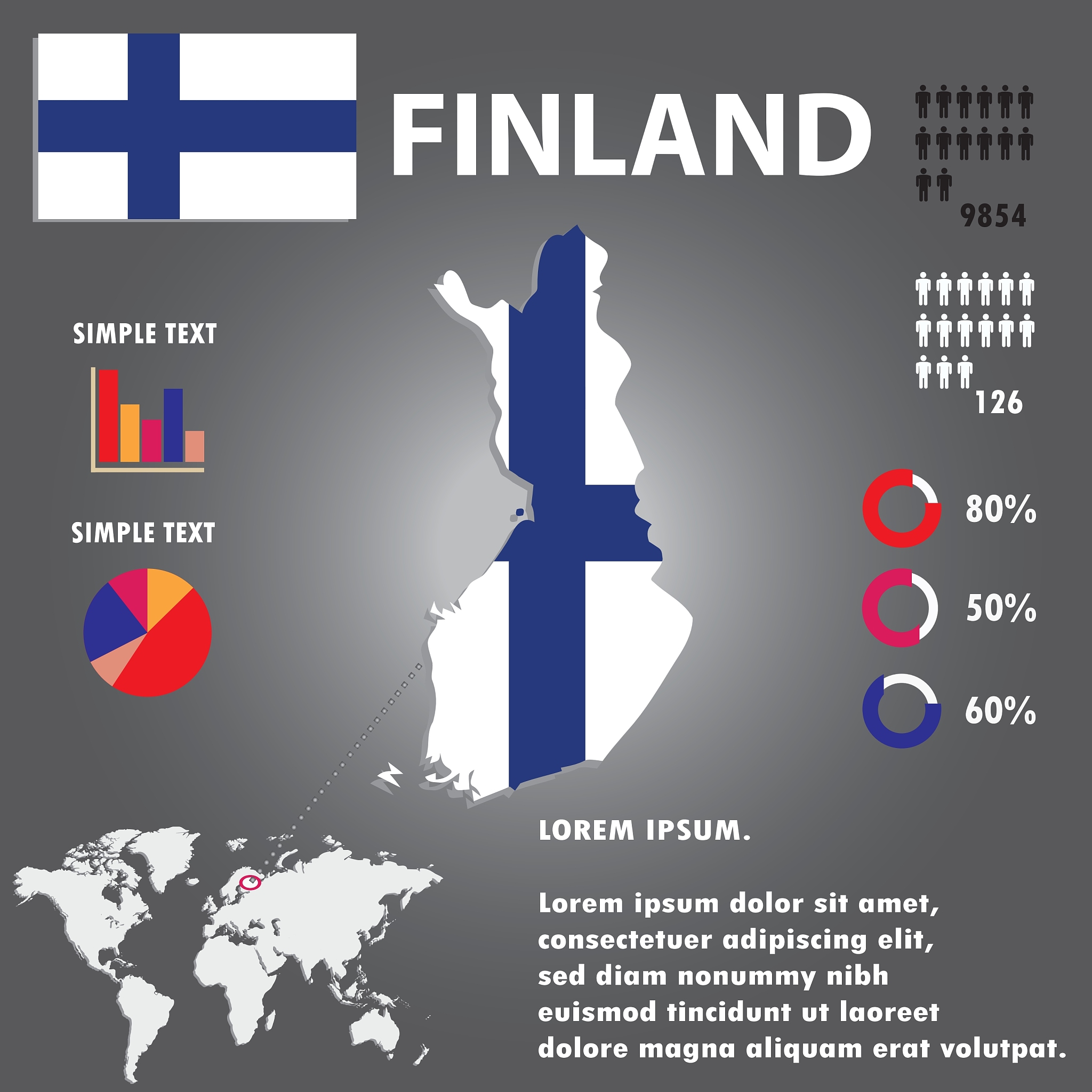 北歐人口統計：最新數據與分析
