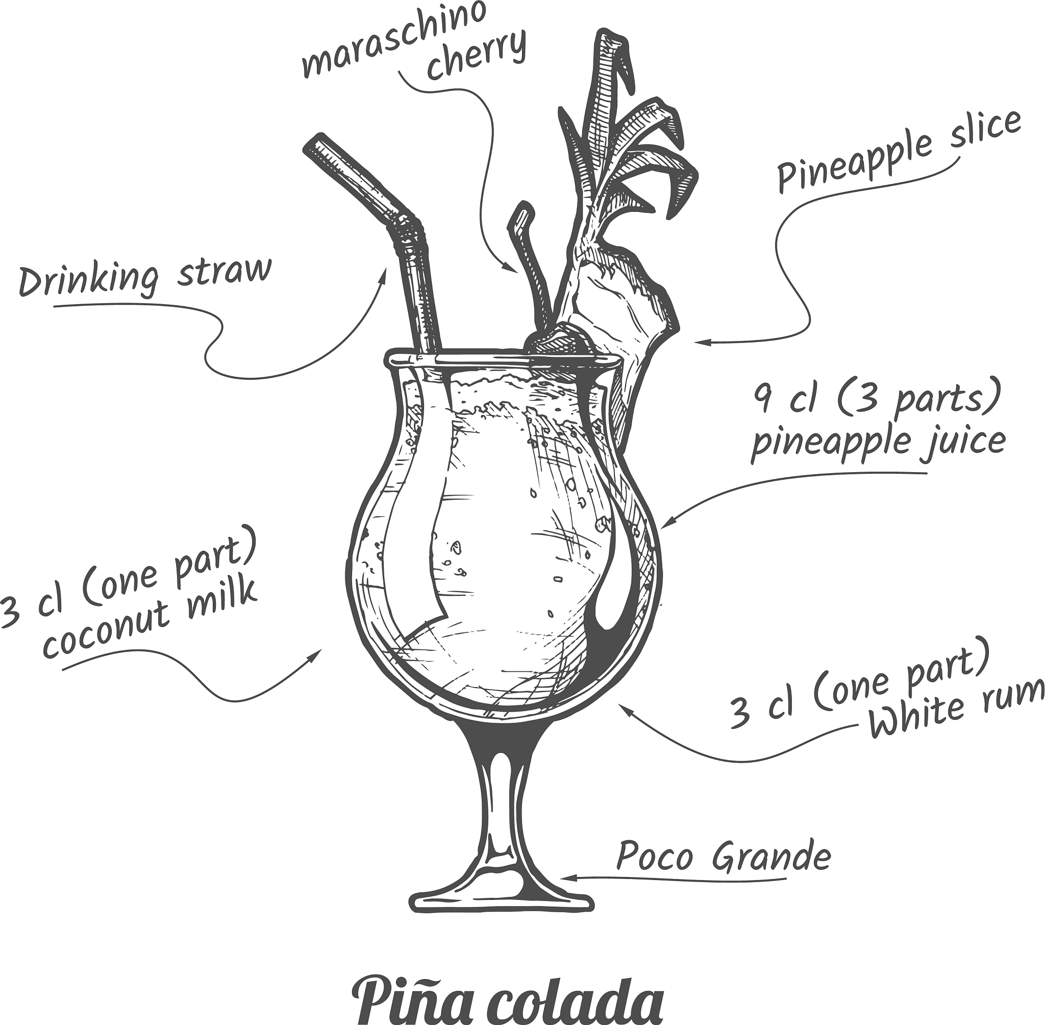 教学评价模板 - 评估教学质量的10个关键维度