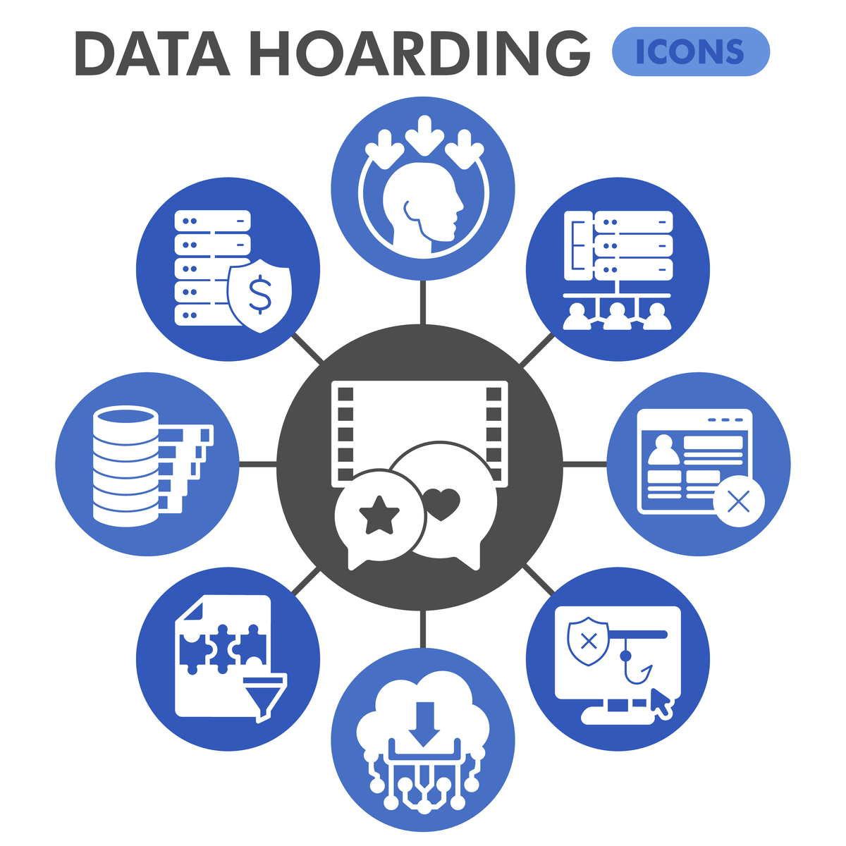 国产数据库自主可控：现状、目标、必要性、研究内容、预期目标和效益
