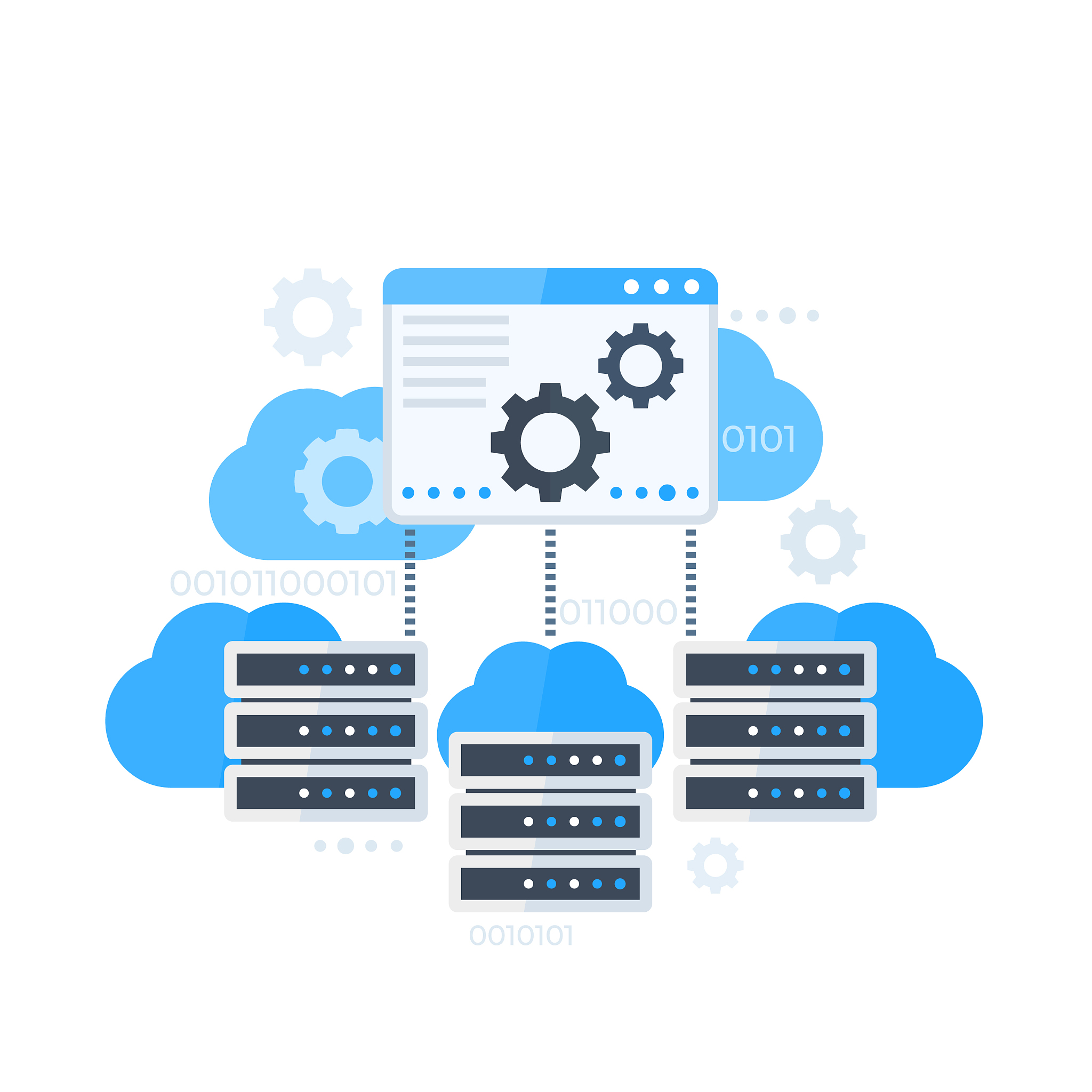 server control panel hosting software