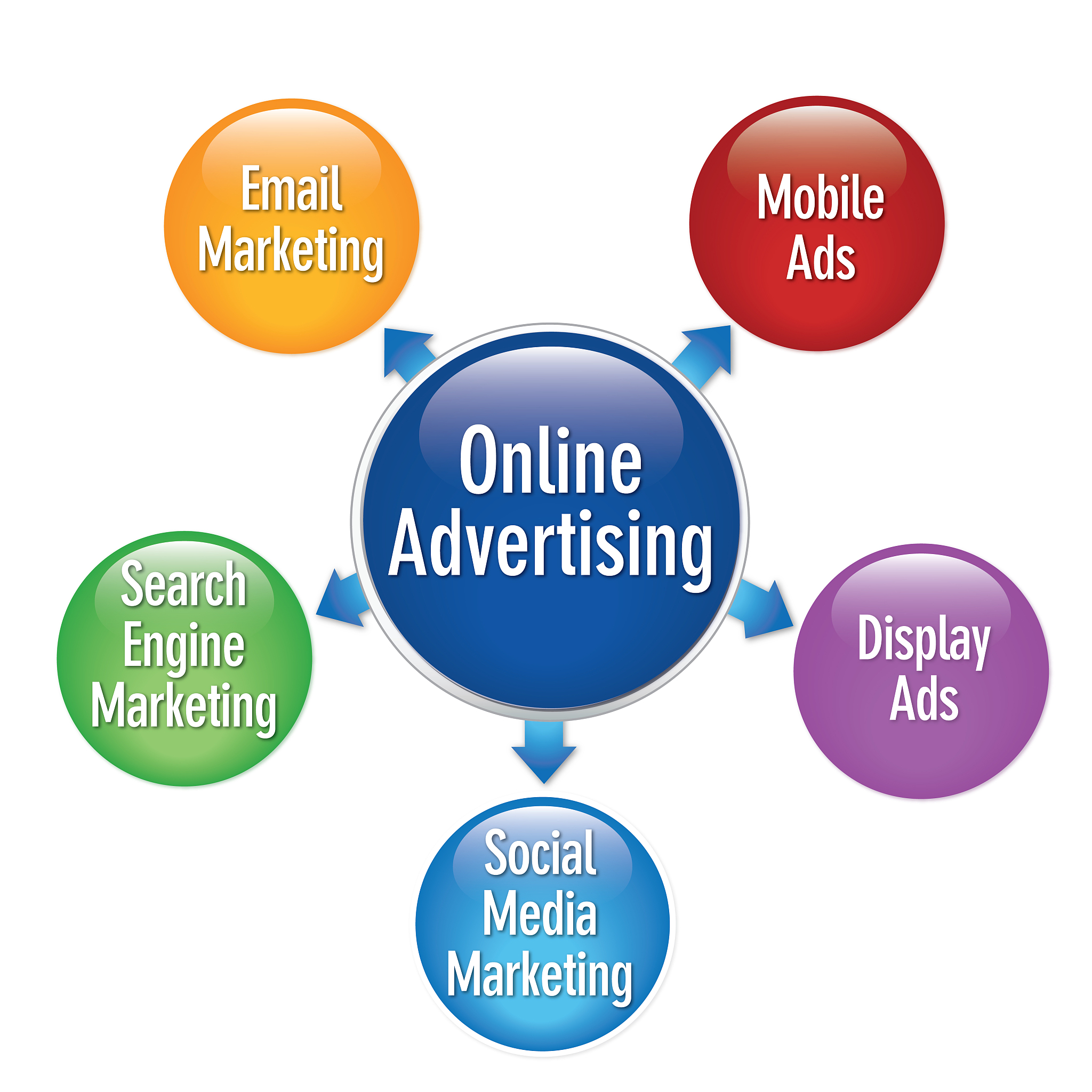 Developing Talent & Capabilities as a Leader: 10 Strategies for Success