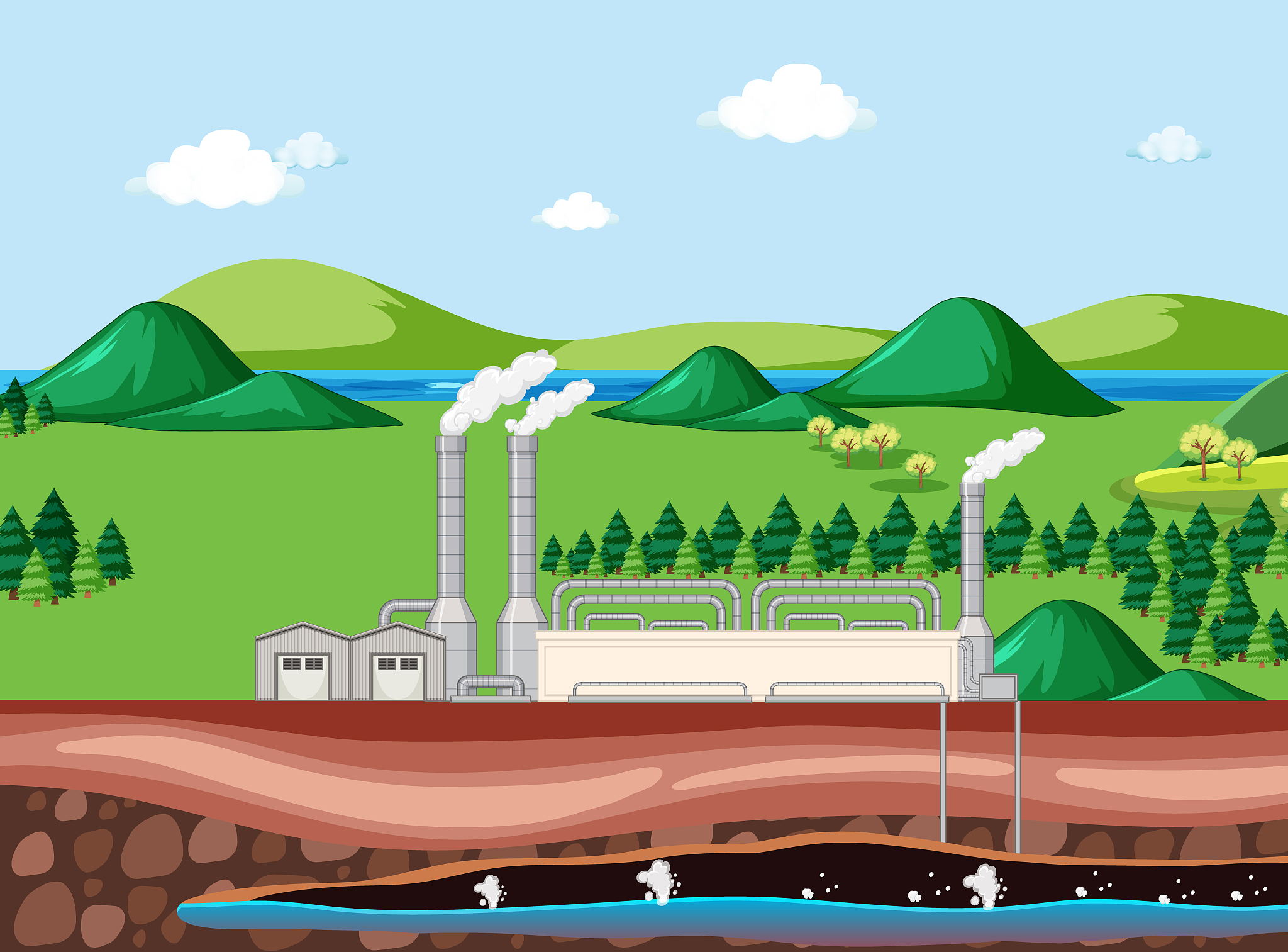 华北地区地下水超采治理的怎么样了