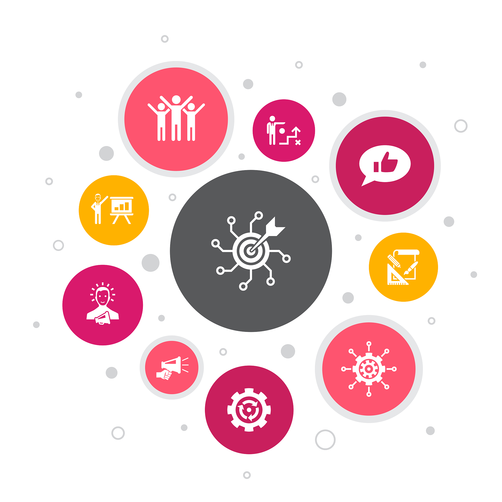 服装国际市场营销计划的人员配备