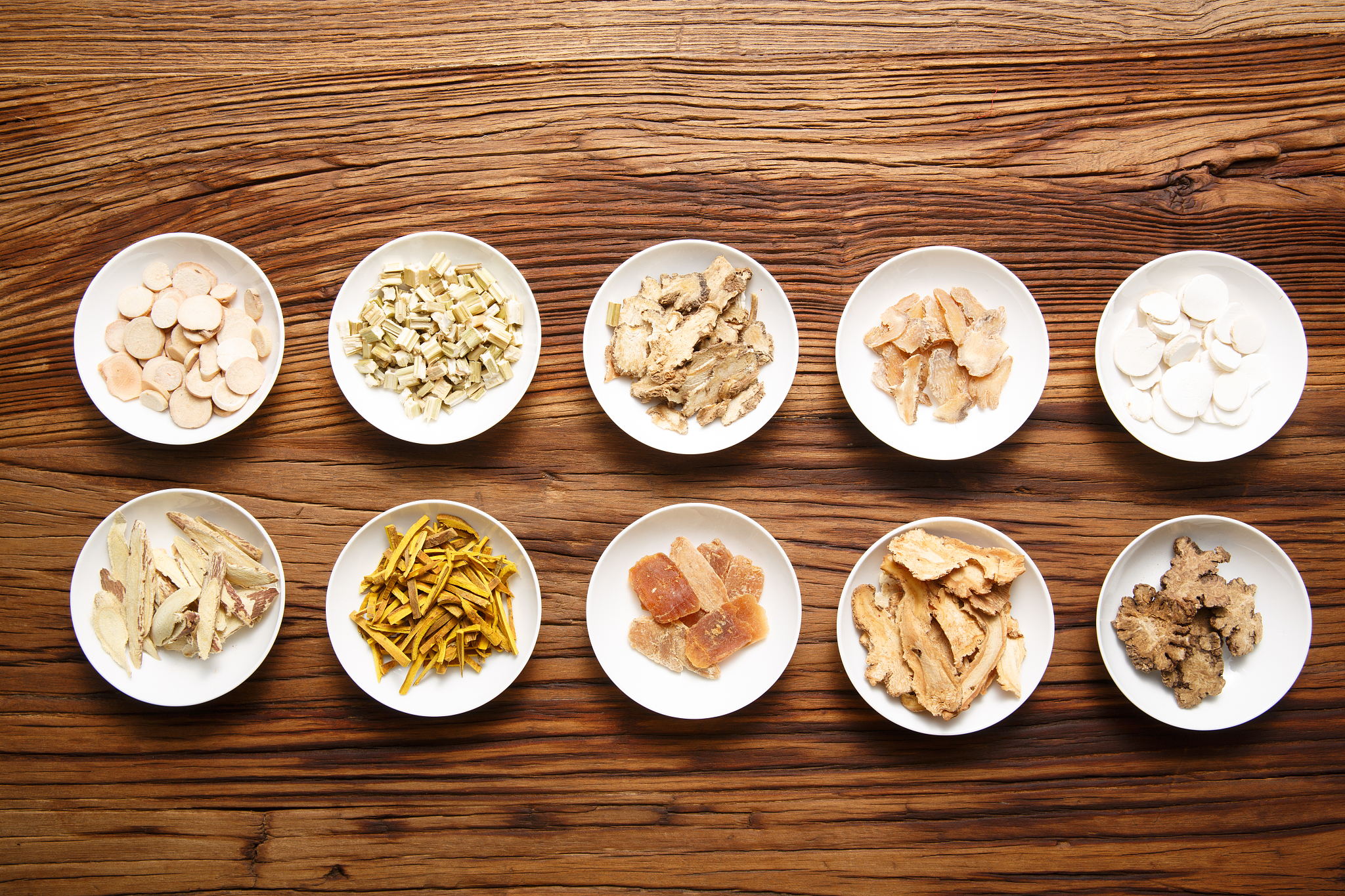 中药创新药产品种类大全：提取物、化学合成、生物合成等