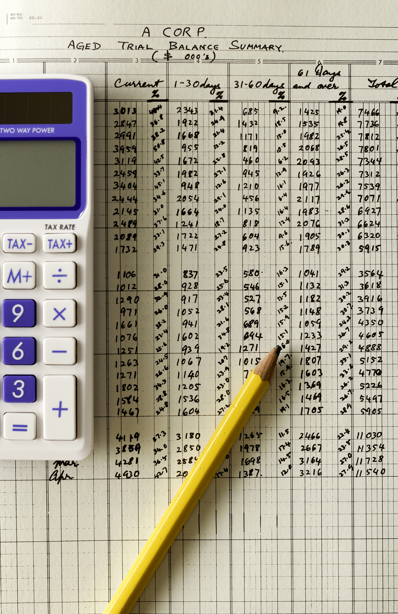 会计电算化专业需要学习哪些课程