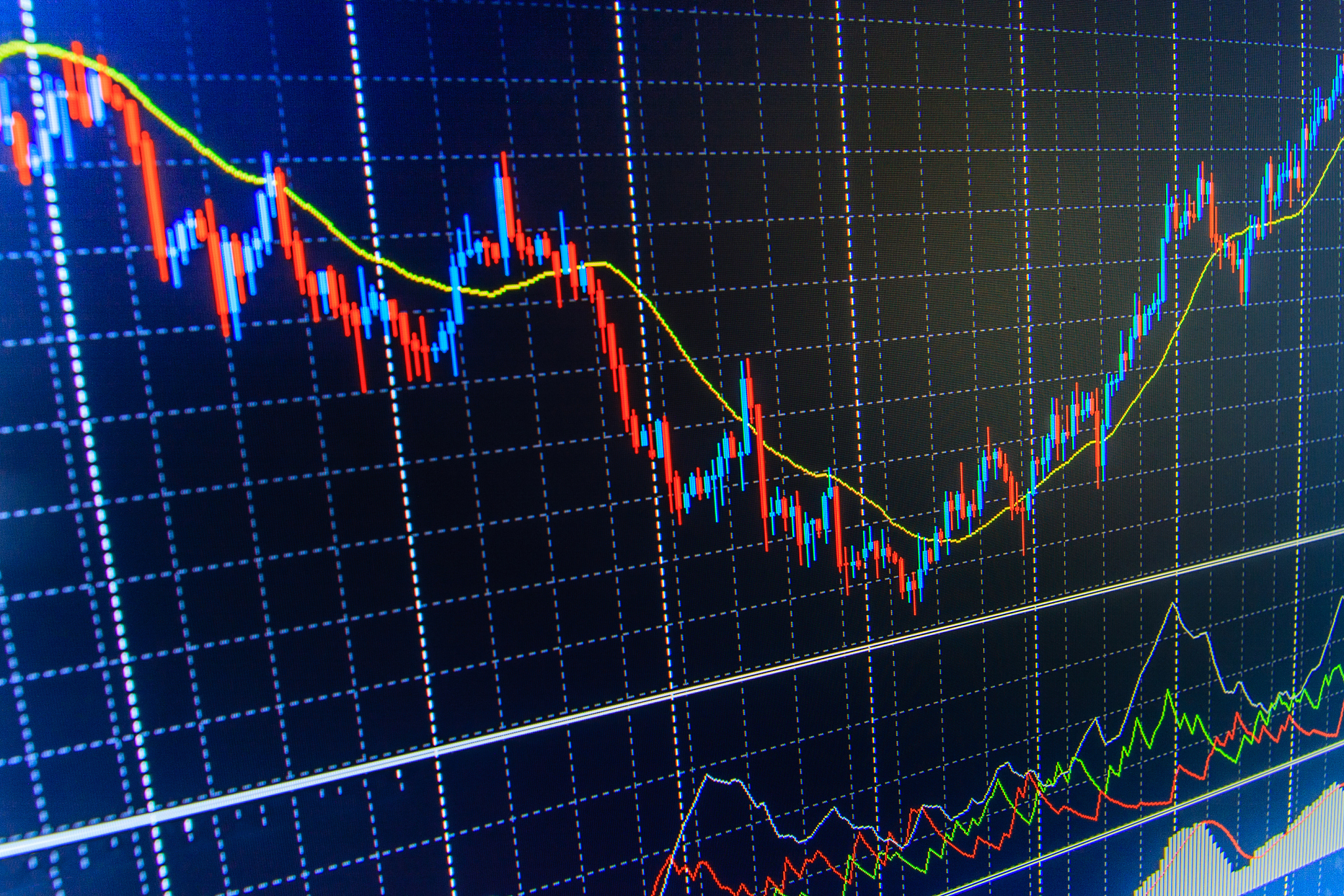 stock market graph and bar chart price display