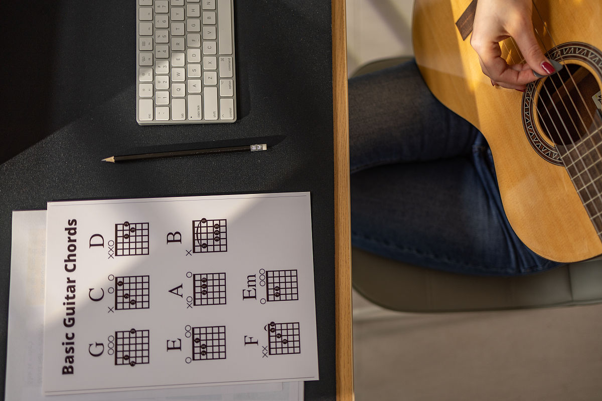 请以ASCII的方式打印一份吉他六线谱的C和弦