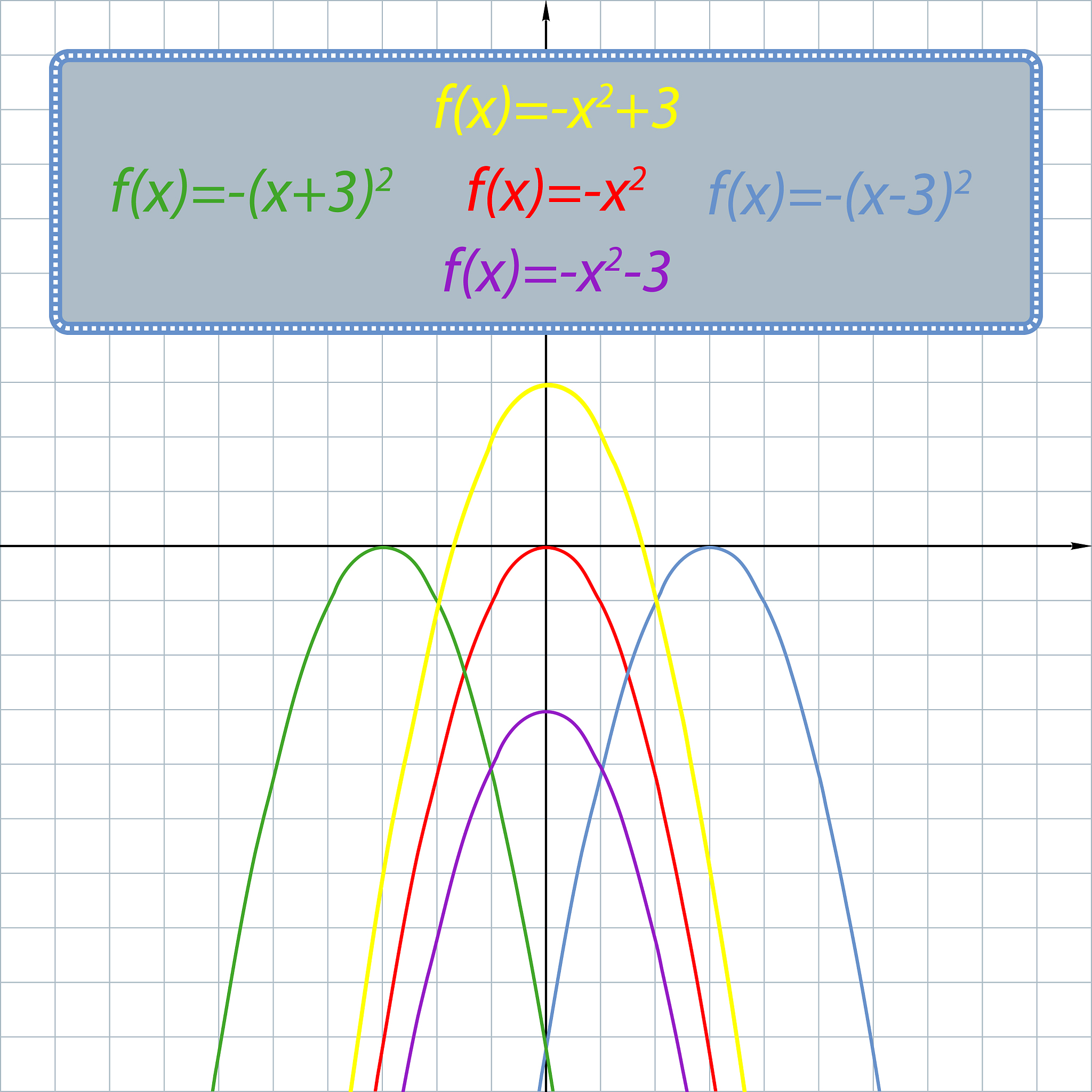 角度转弧度公式详解：vel*math.pi/180
