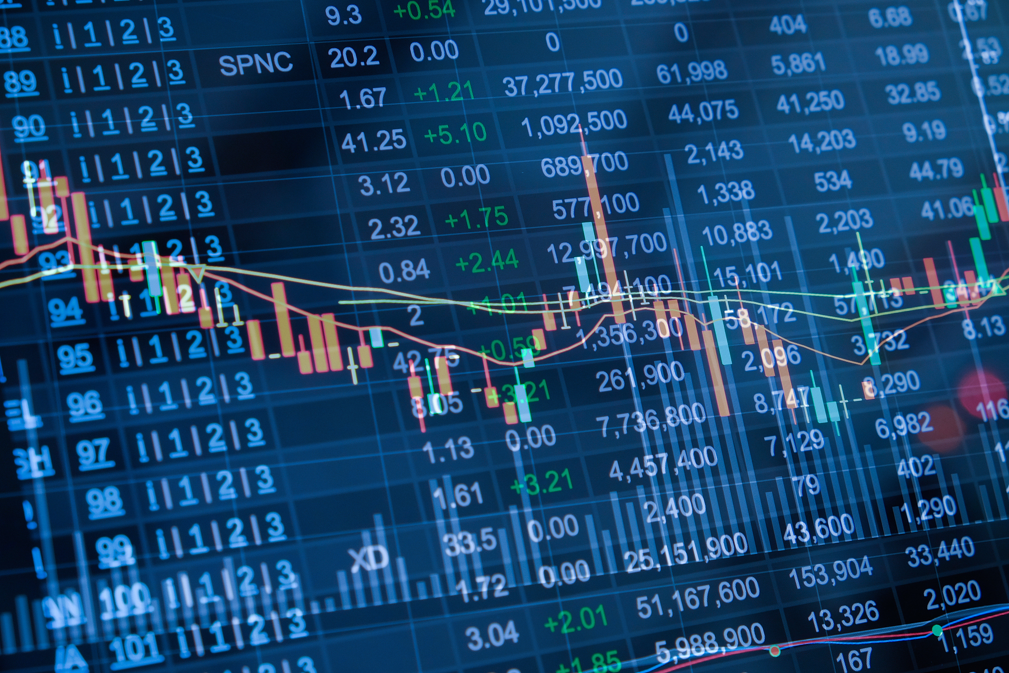 stock market chart, stock market data on led display concept