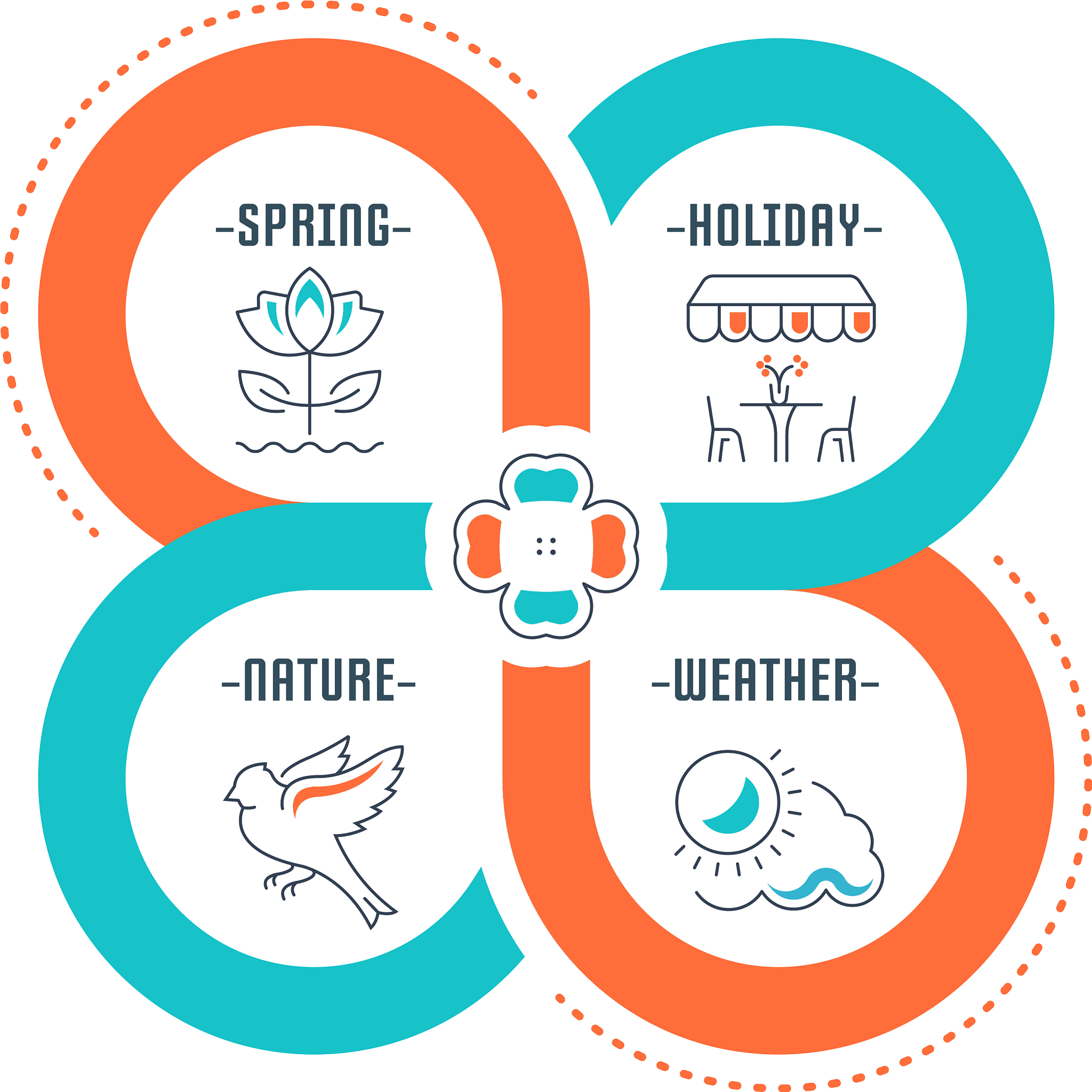 为什么文创IP在互联网时代下能够吸引受众？