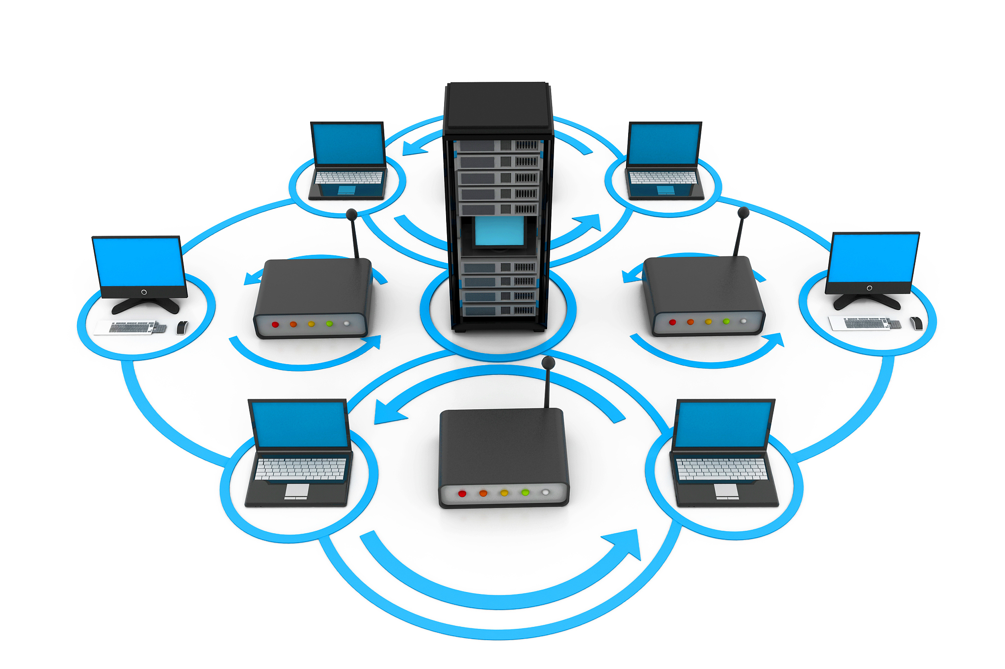 computer network