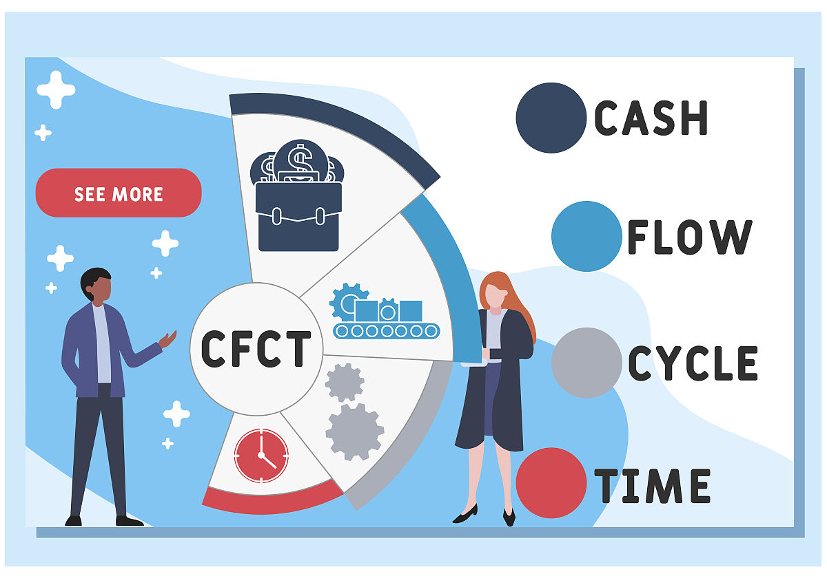 女装行业标准下，某款式的下单时间计算示例