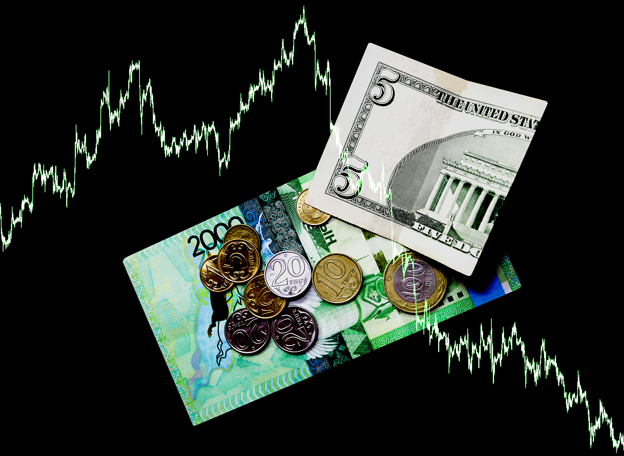 tenge and dollar. the exchange rate tenge with dollar in kazakhs