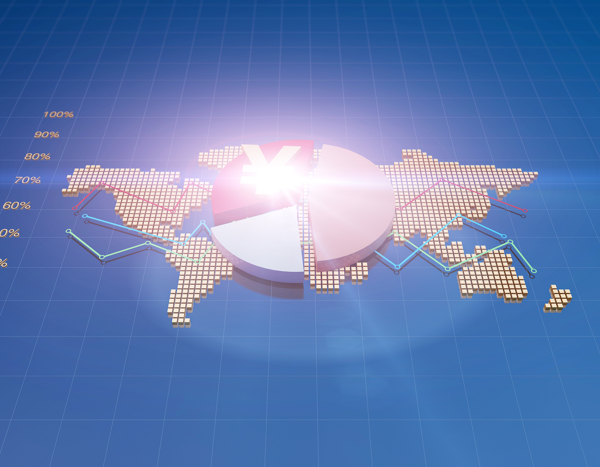 股市联动性：影响因素及投资启示