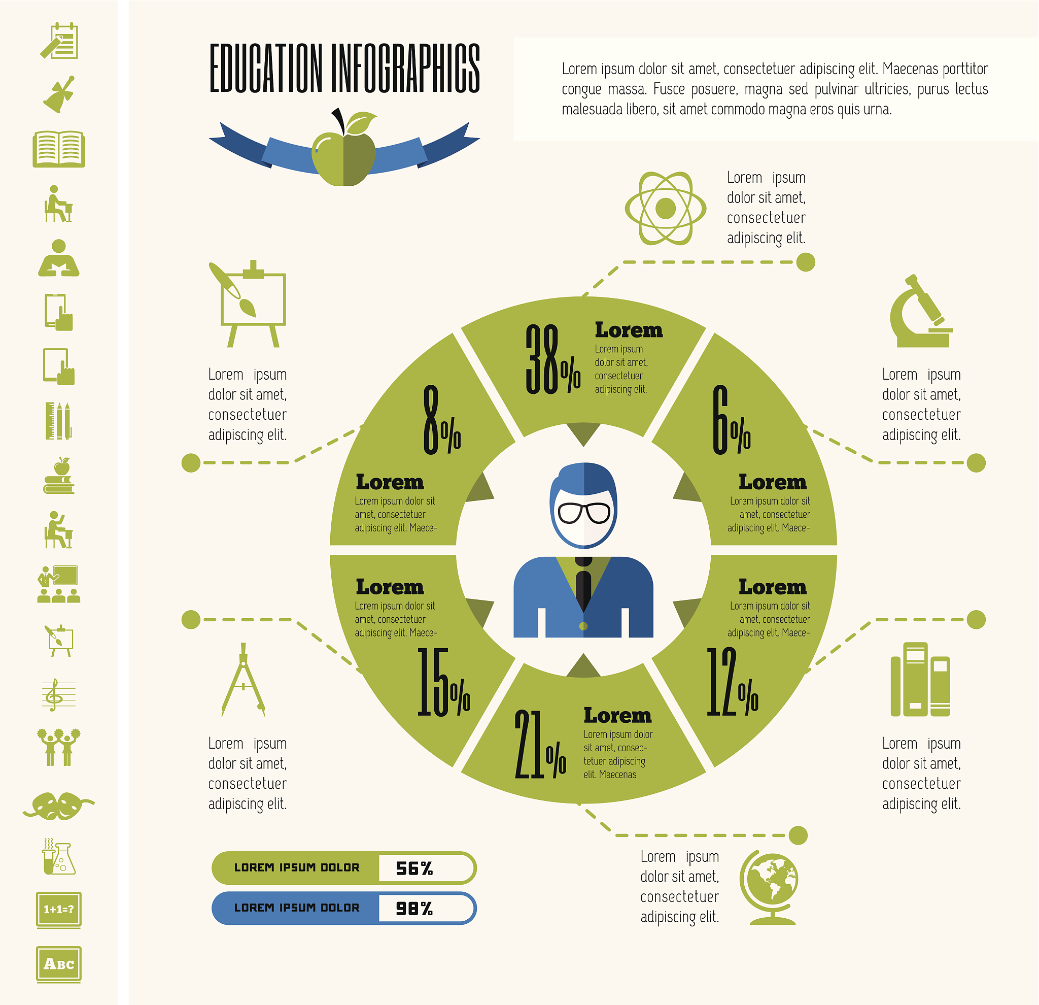 如何进行智慧教室项目调研和建设