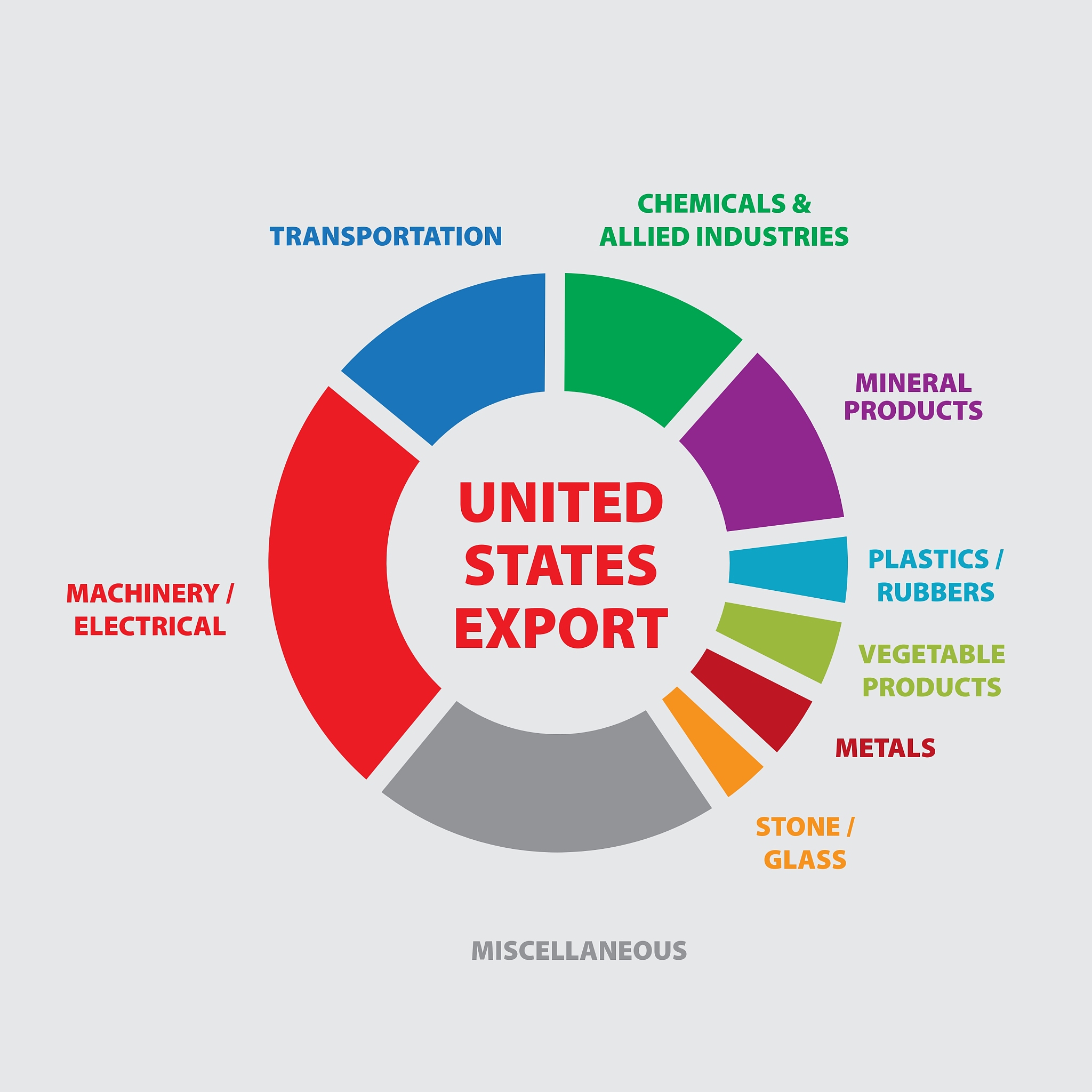 拉美市场战略：目标明确，团队准备就绪