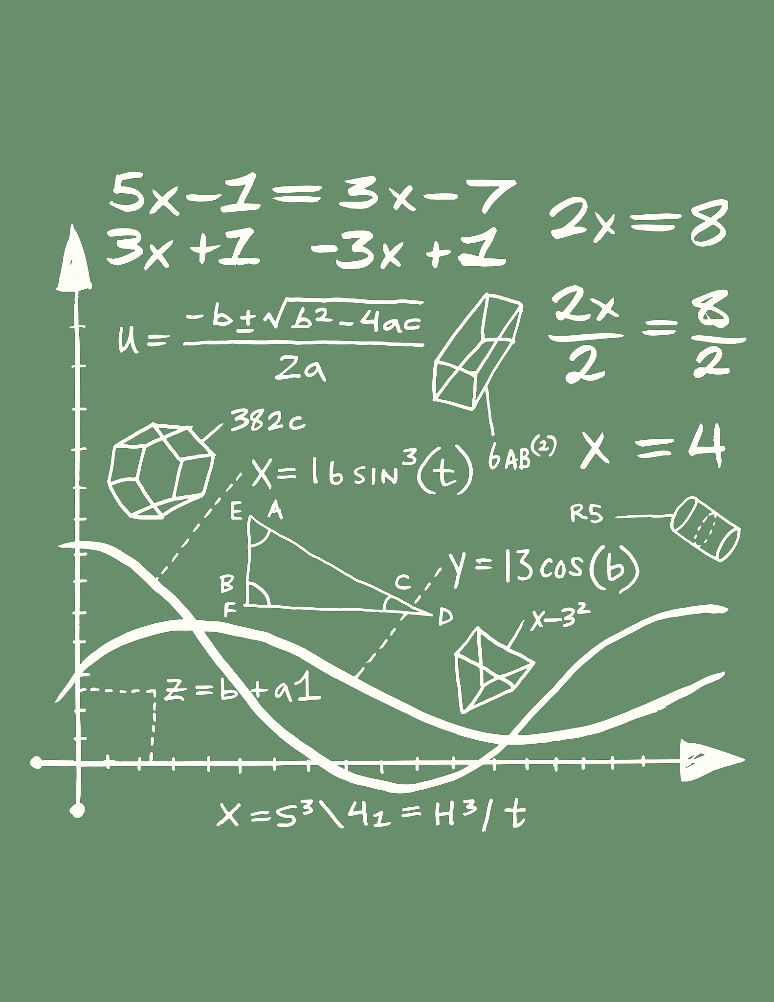 equations