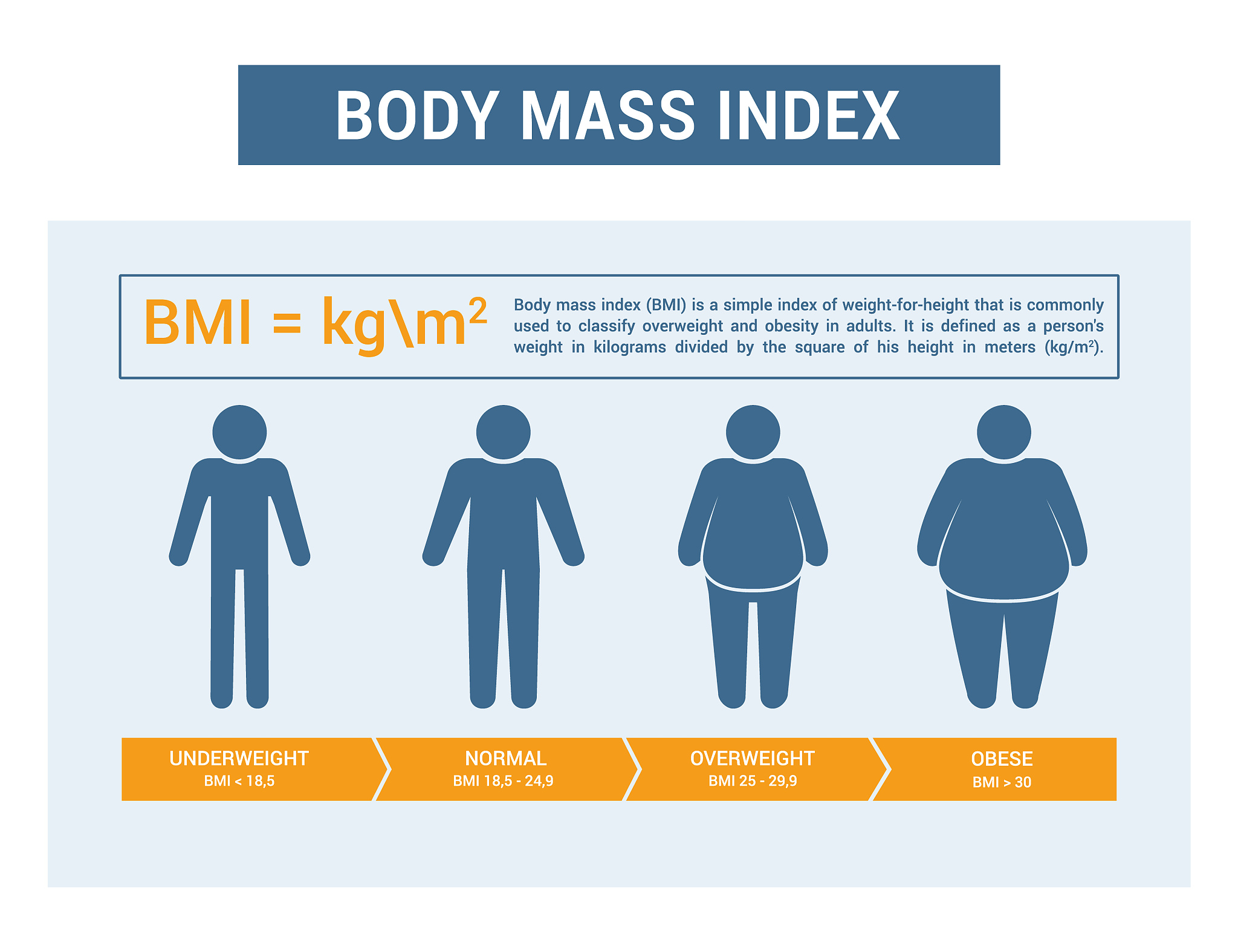 Image Physical ID Extraction Limitations in ABP