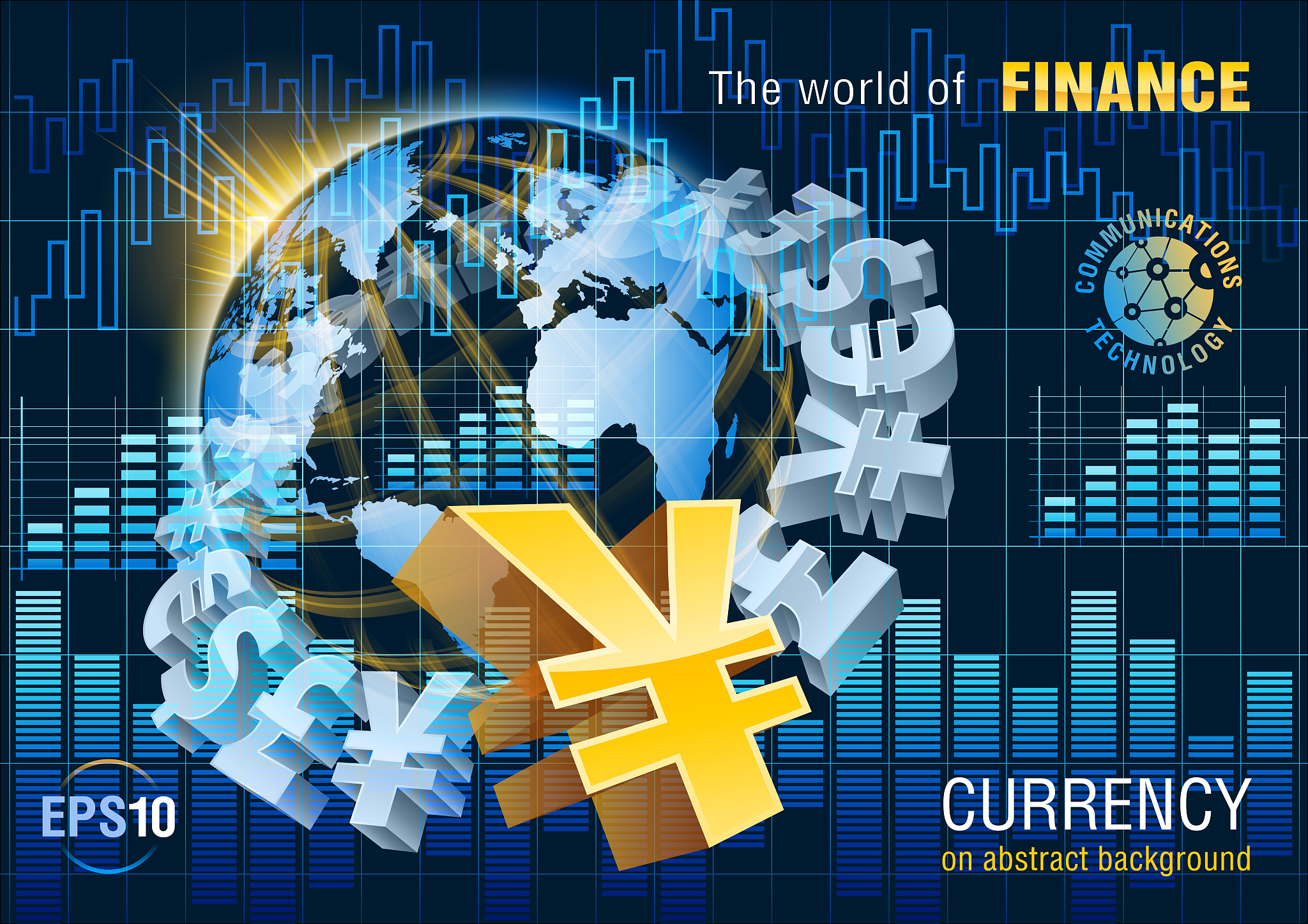 International Trade: Understanding the Proportional Relationship Between Prices