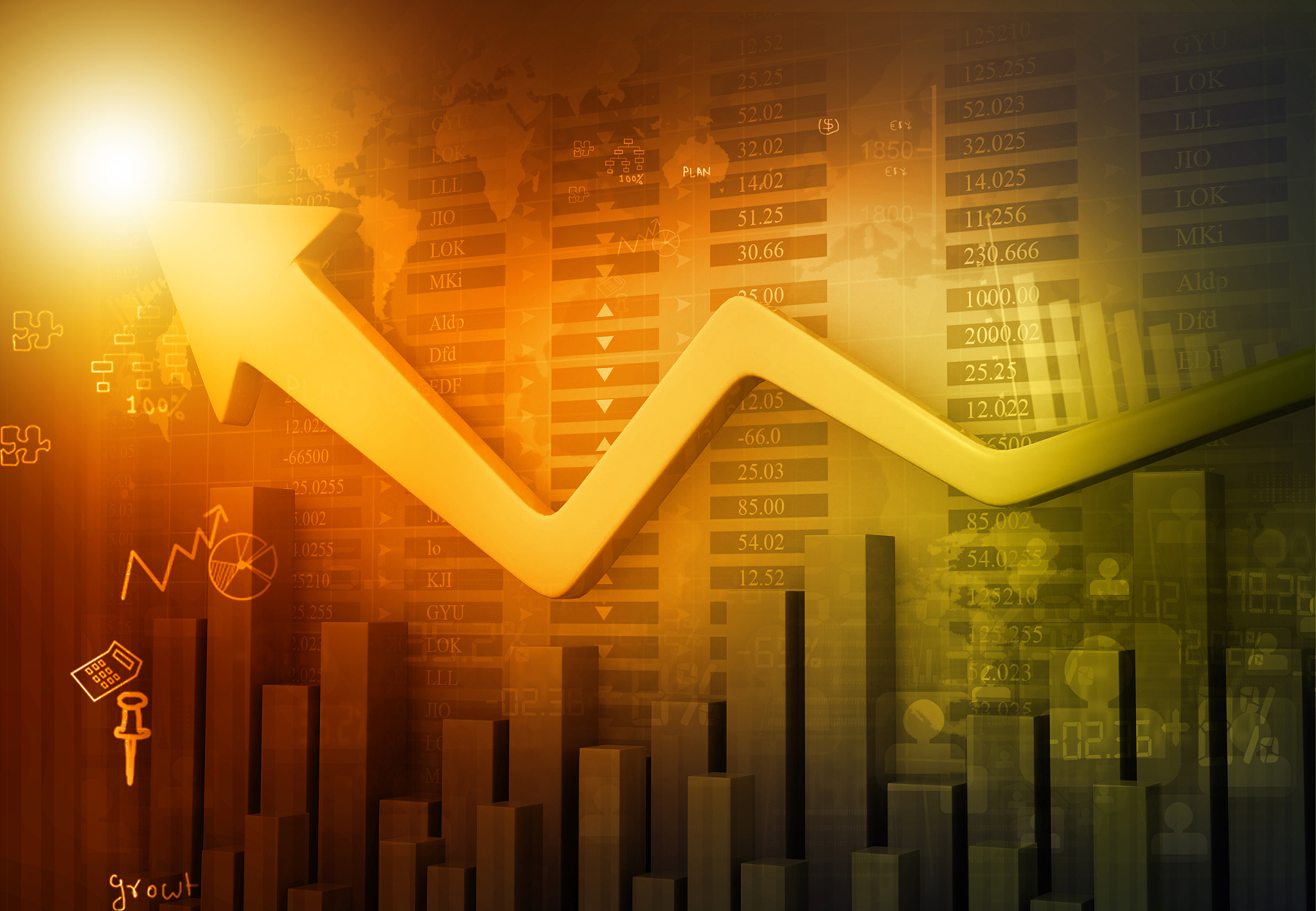 stock market report