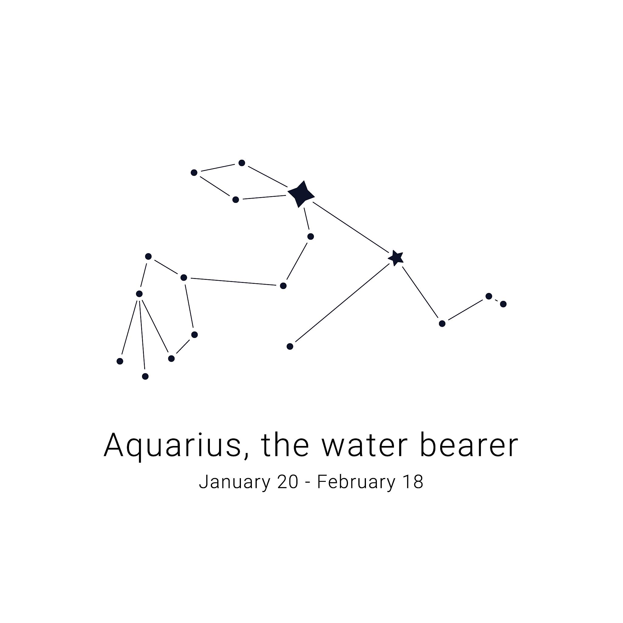 2月17日出生的人是什么星座？水瓶座性格特点解析