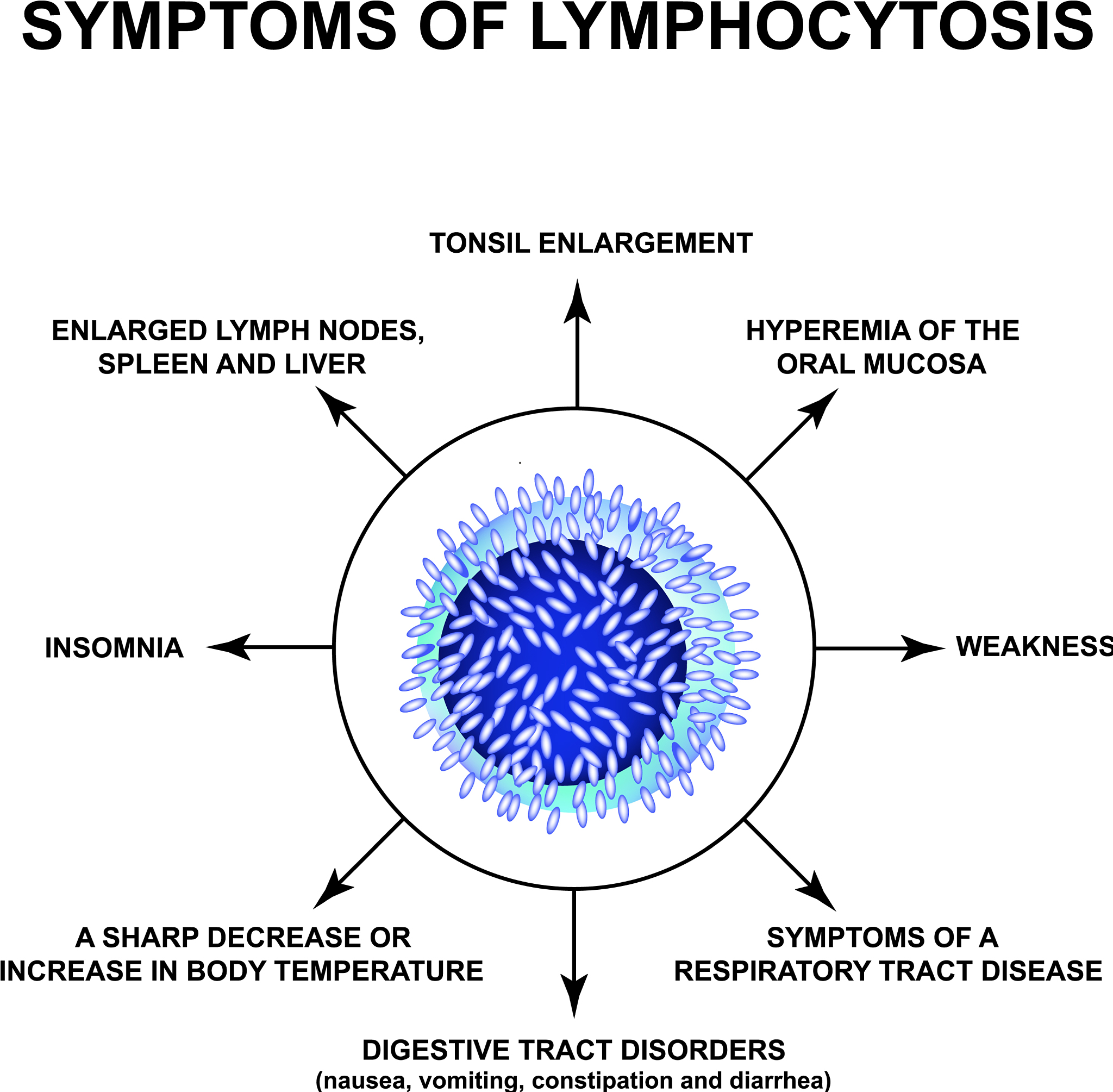 Journal of Lipid Research (JLR): 脂质生物学研究领域的领先期刊