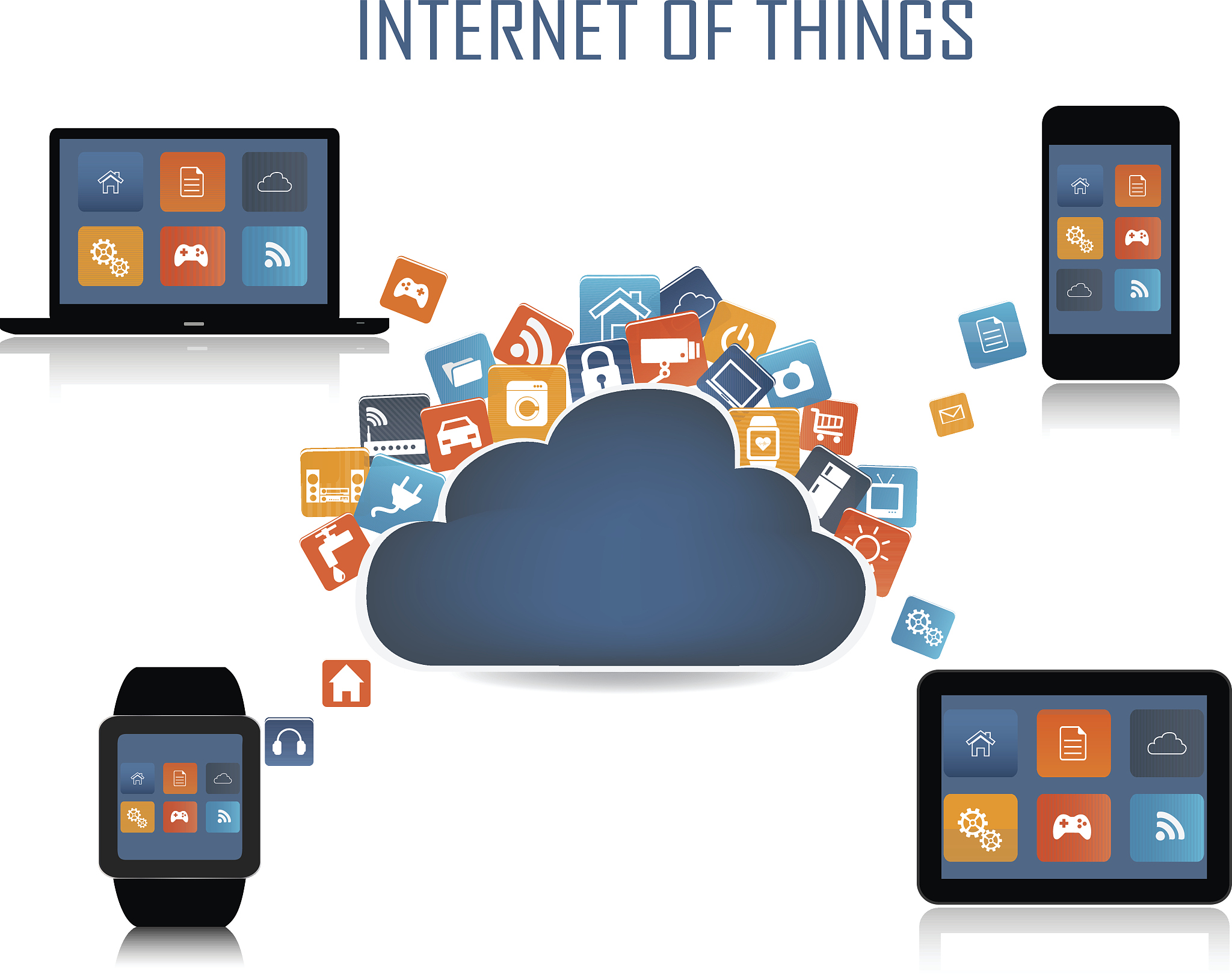 internet of things concept