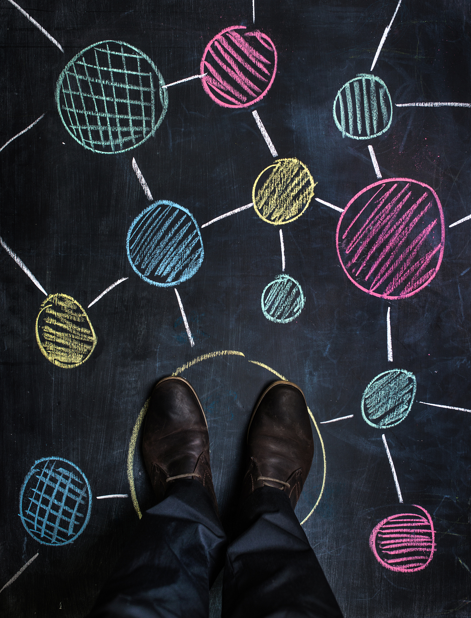 business network