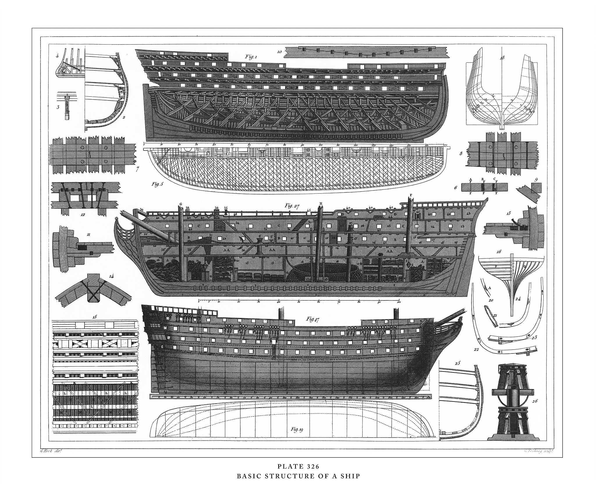 《海底两万里》鹦鹉螺号潜水艇全方位解析：构造、原理、功能