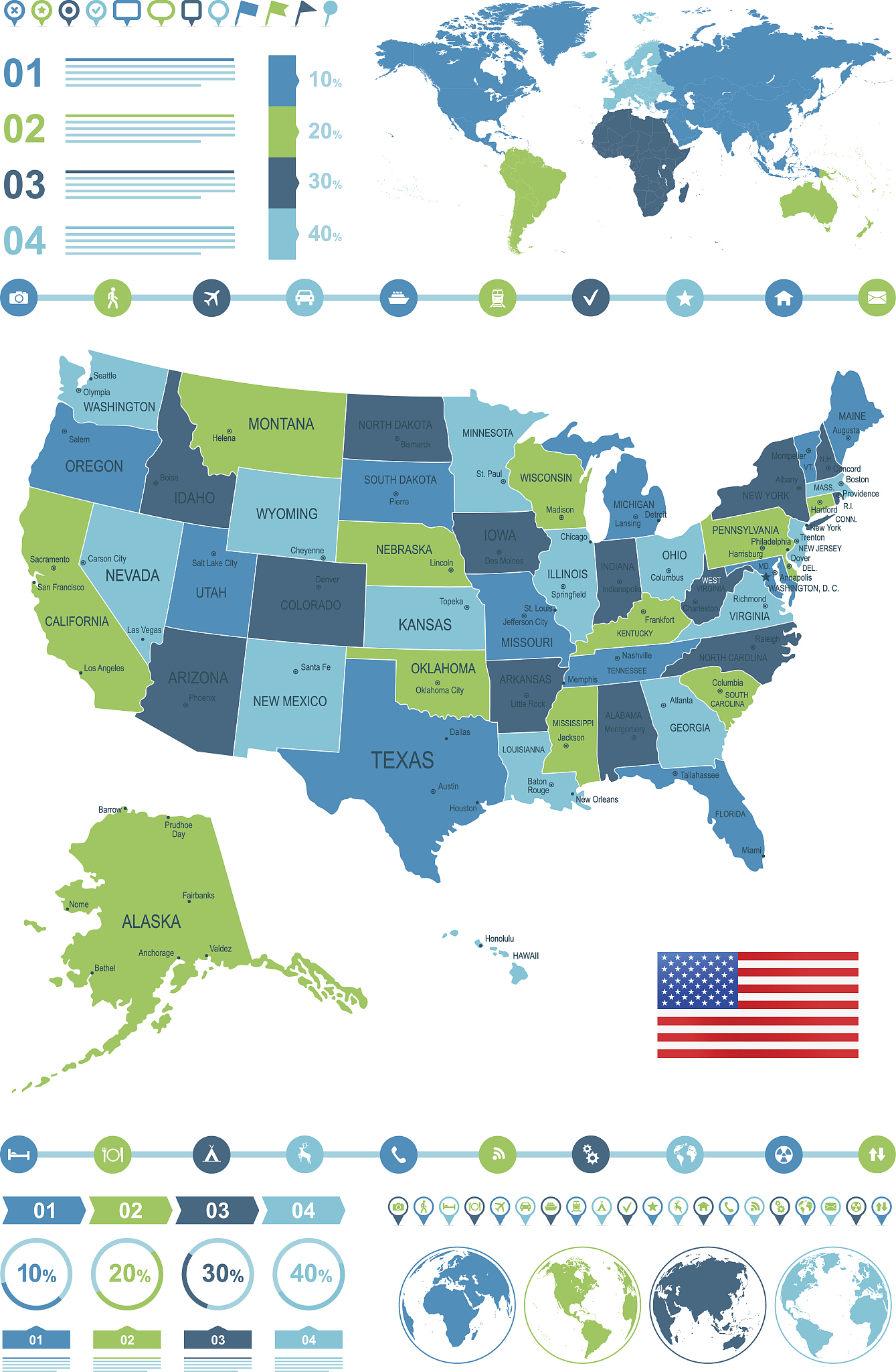 Brief introduction of USA