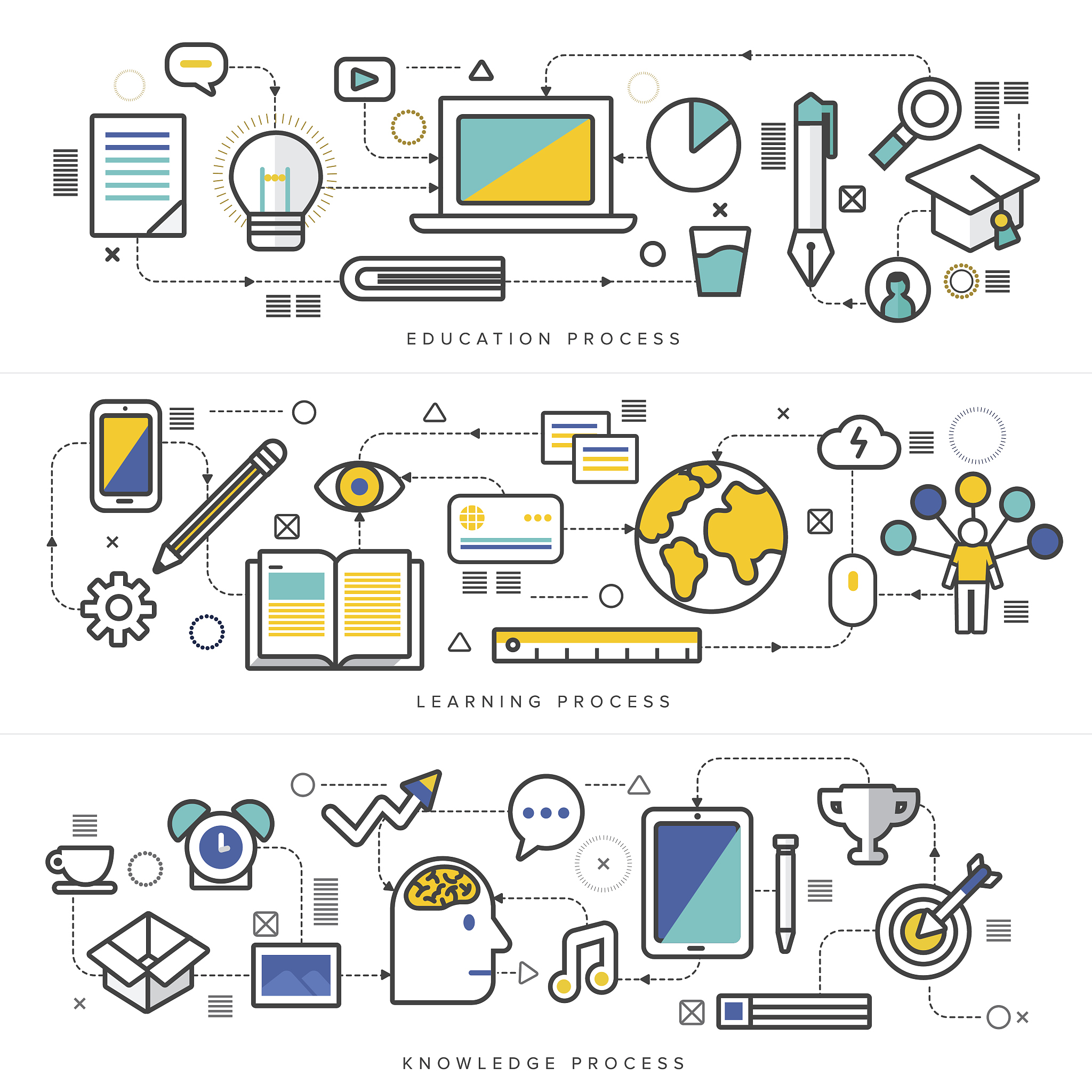 图形化编程项目式教学：提升计算机科学学习效果