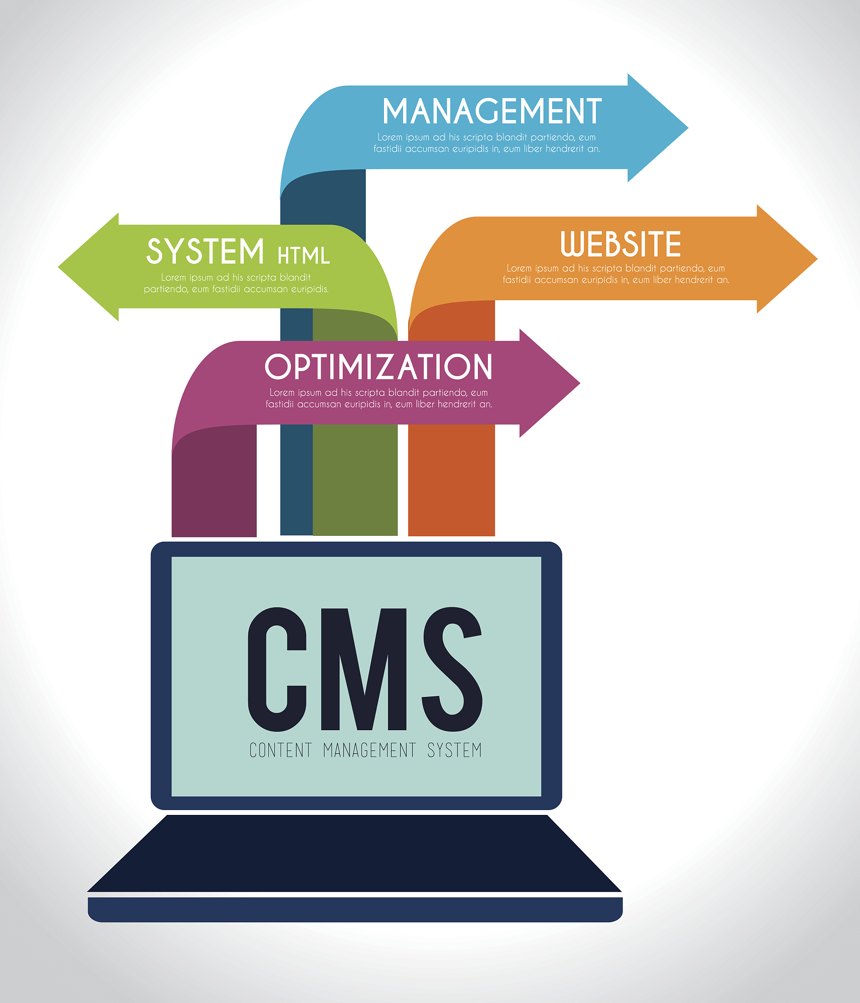 business design