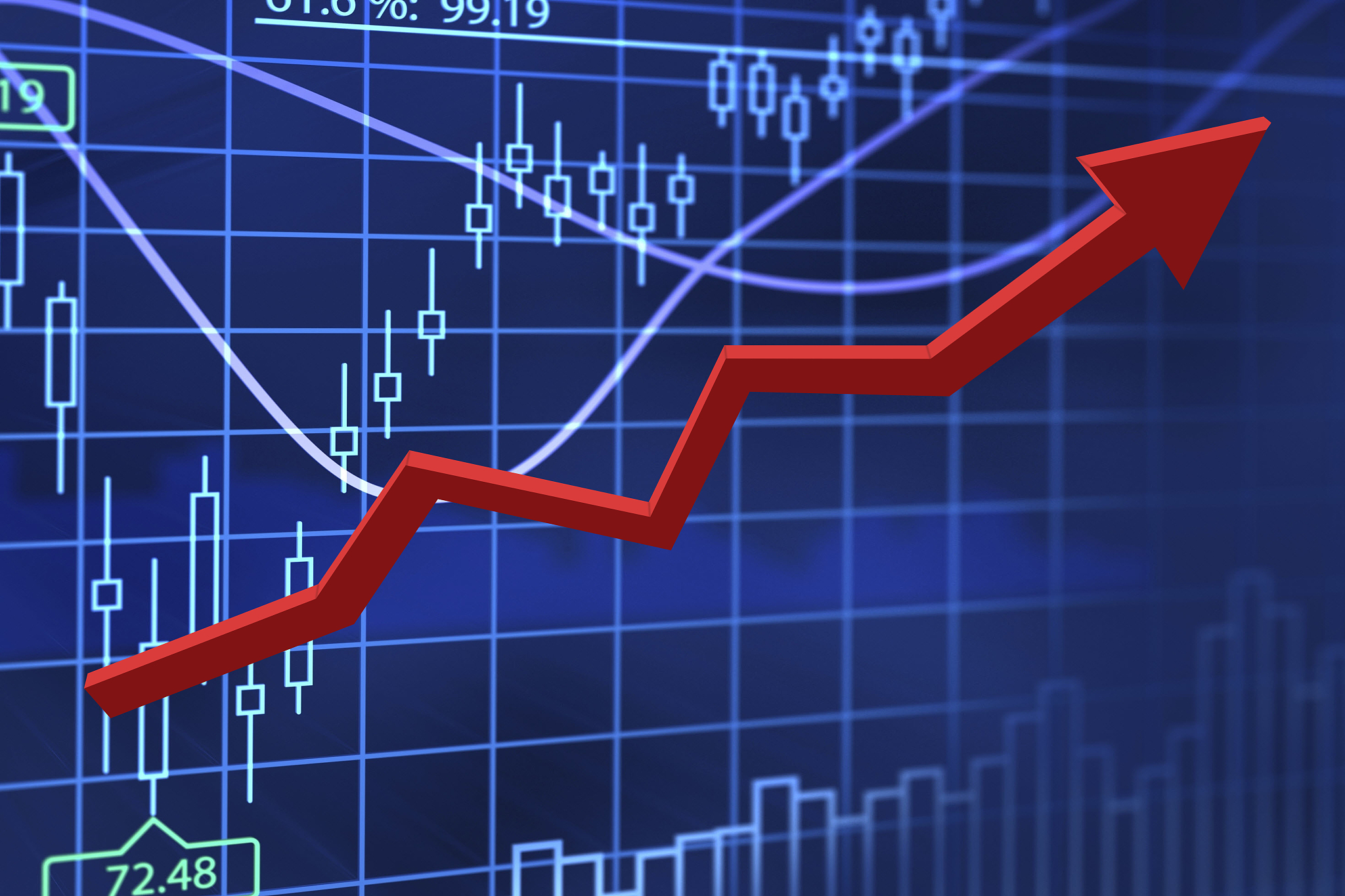 优化交易策略：提升交易效率的建议