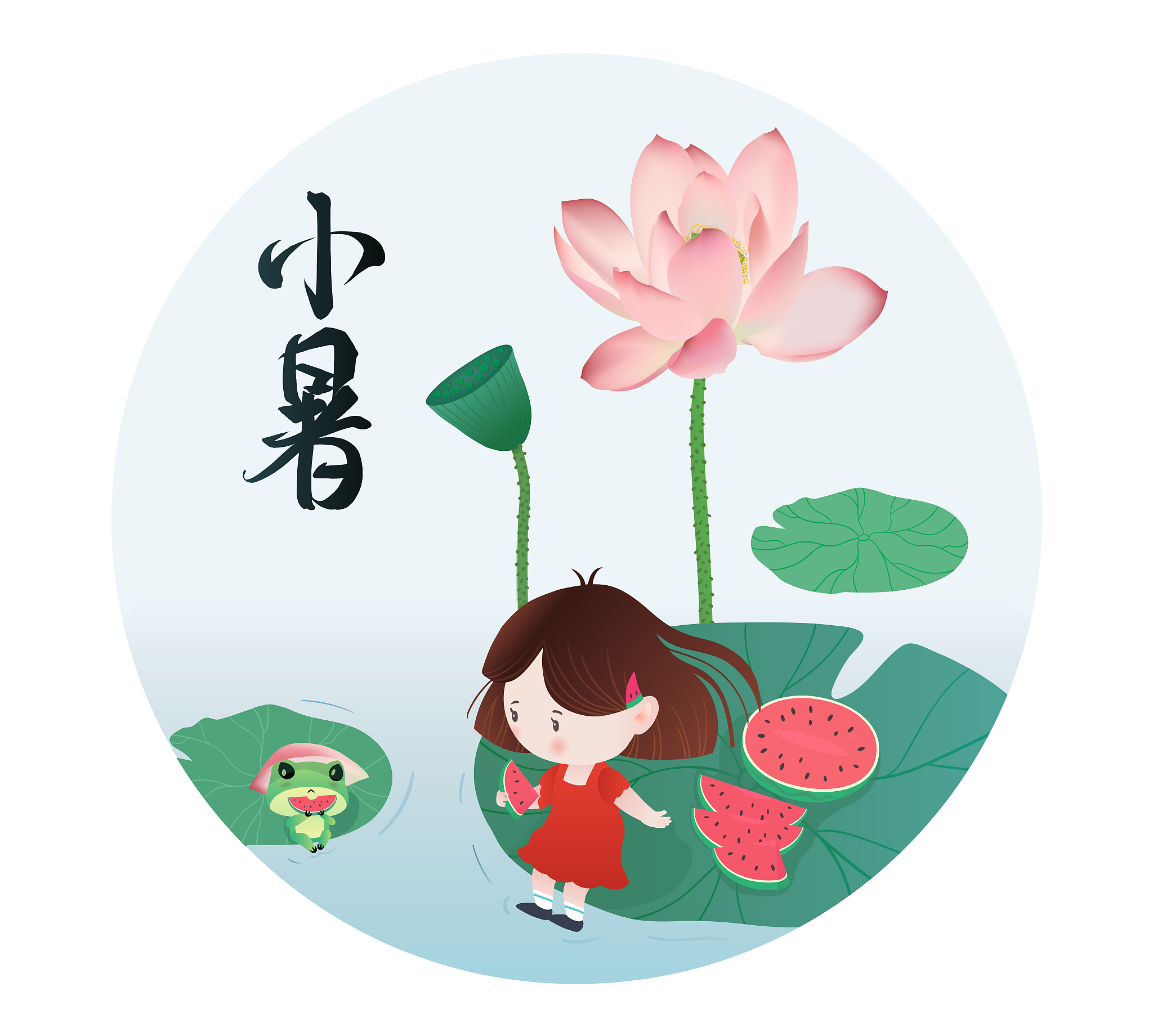 如果你是一名记者你要去采访一个乡镇这个乡镇的特色产业是西瓜被誉为西瓜之乡。请写一份采访提纲