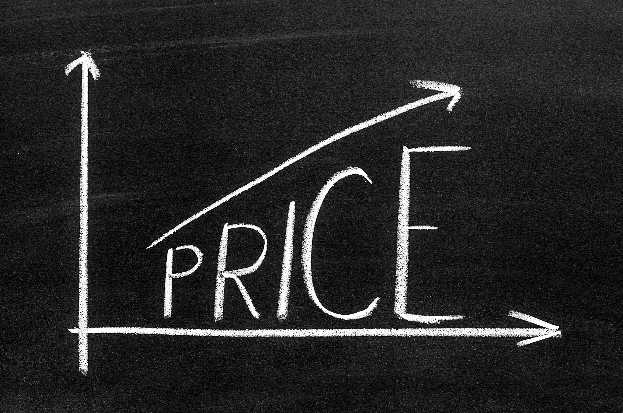 price