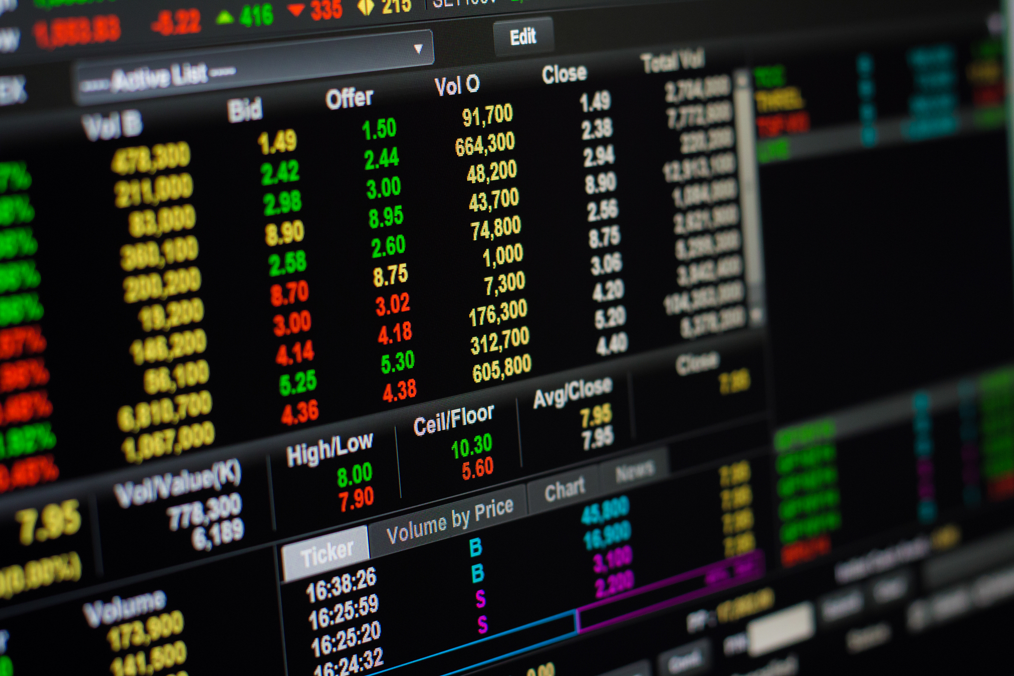 online stock exchange