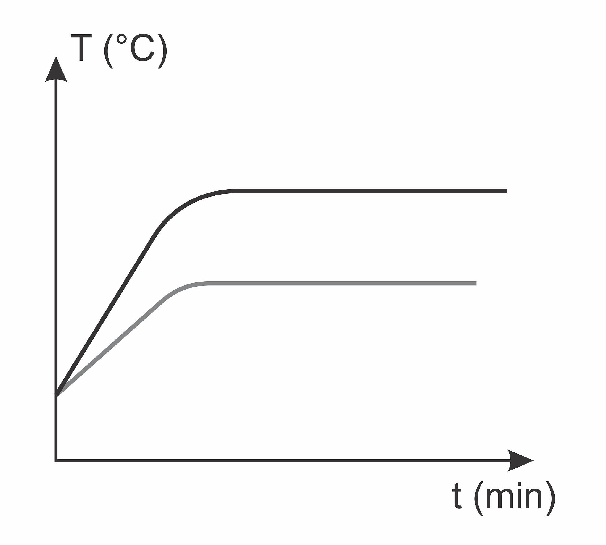 总结MOF的选择性能和选择性机理