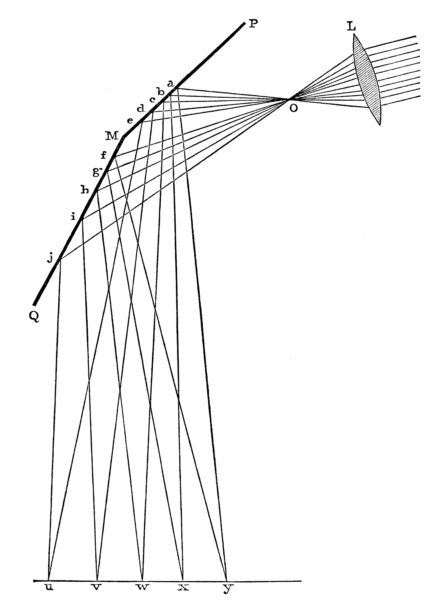 无线电导航中频信号产生系统设计论文要求3000字