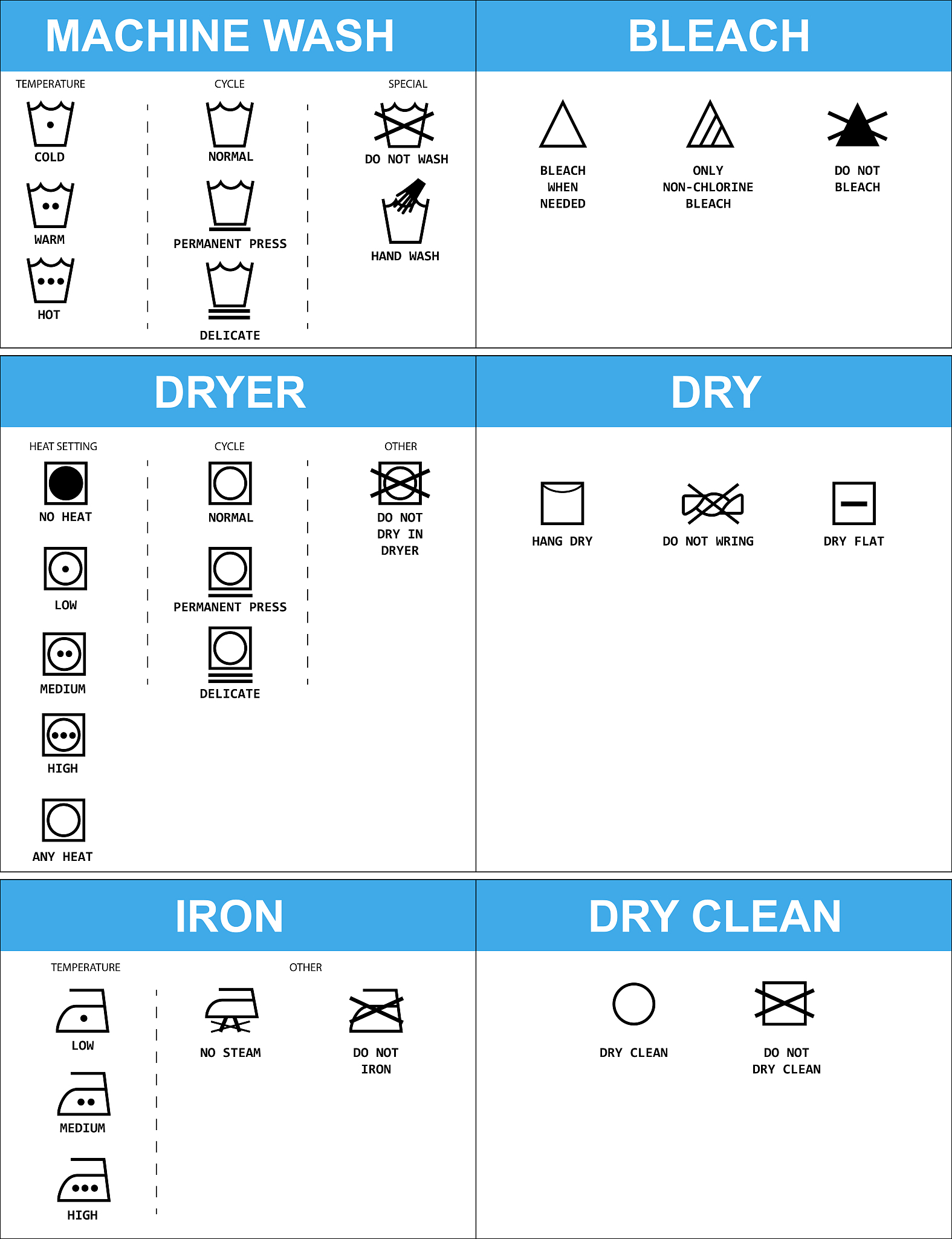 电商平台商品编辑：删除或添加规格后，后台如何处理SKU？