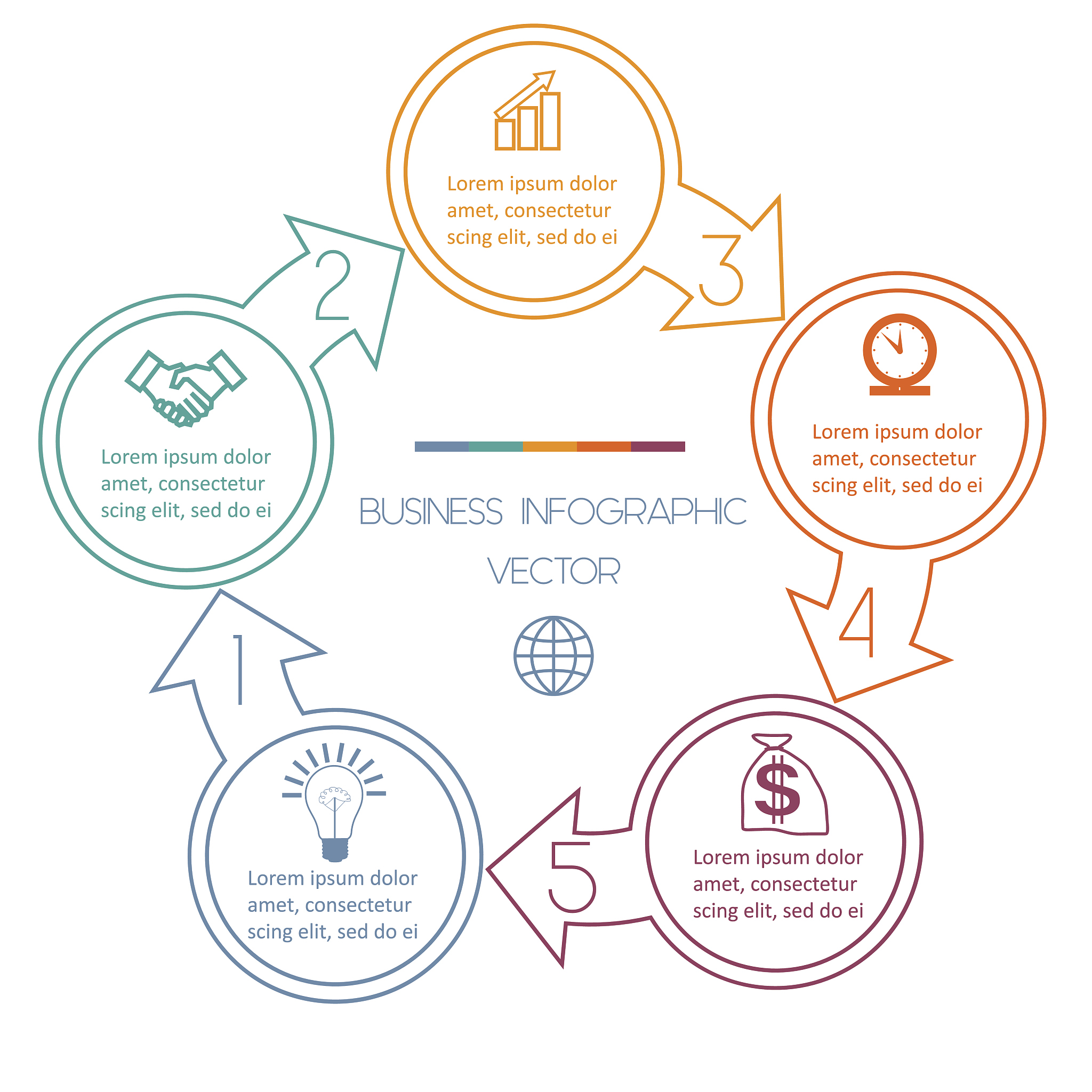 cycles infographic five positions