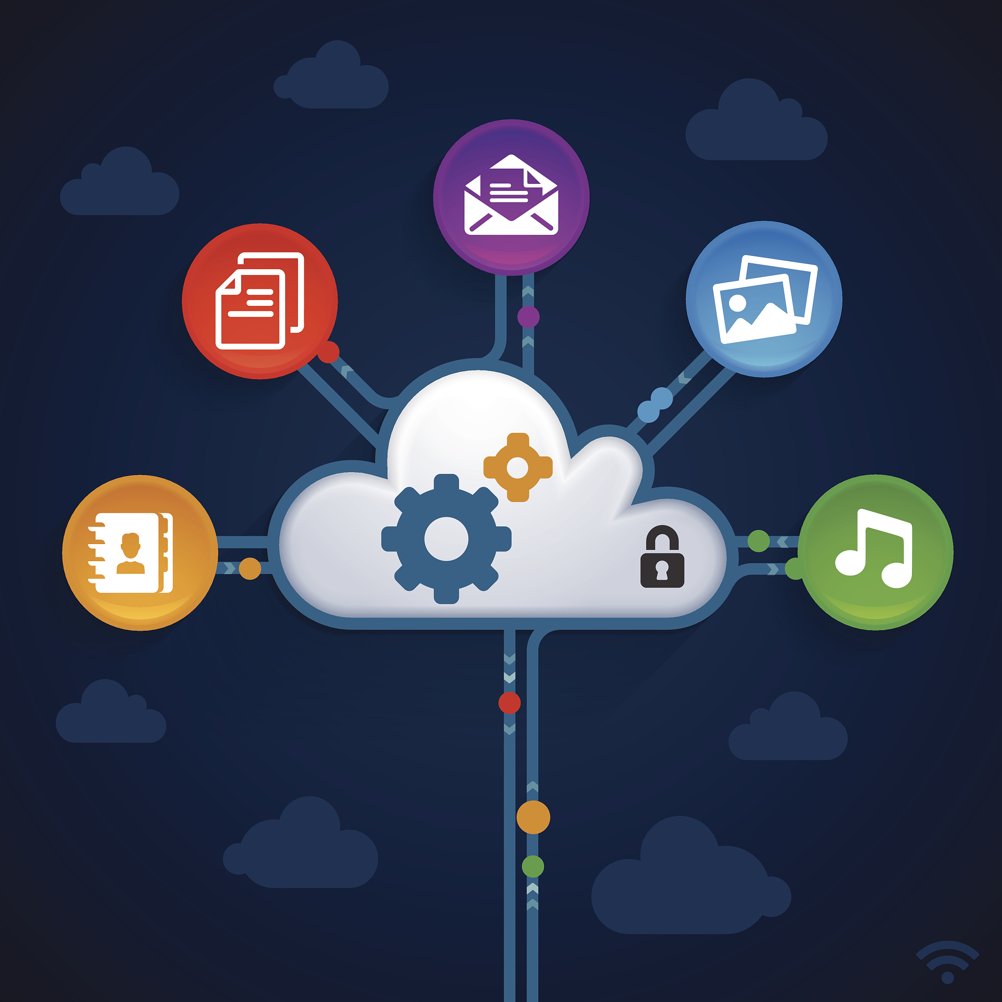 personal cloud computing concept