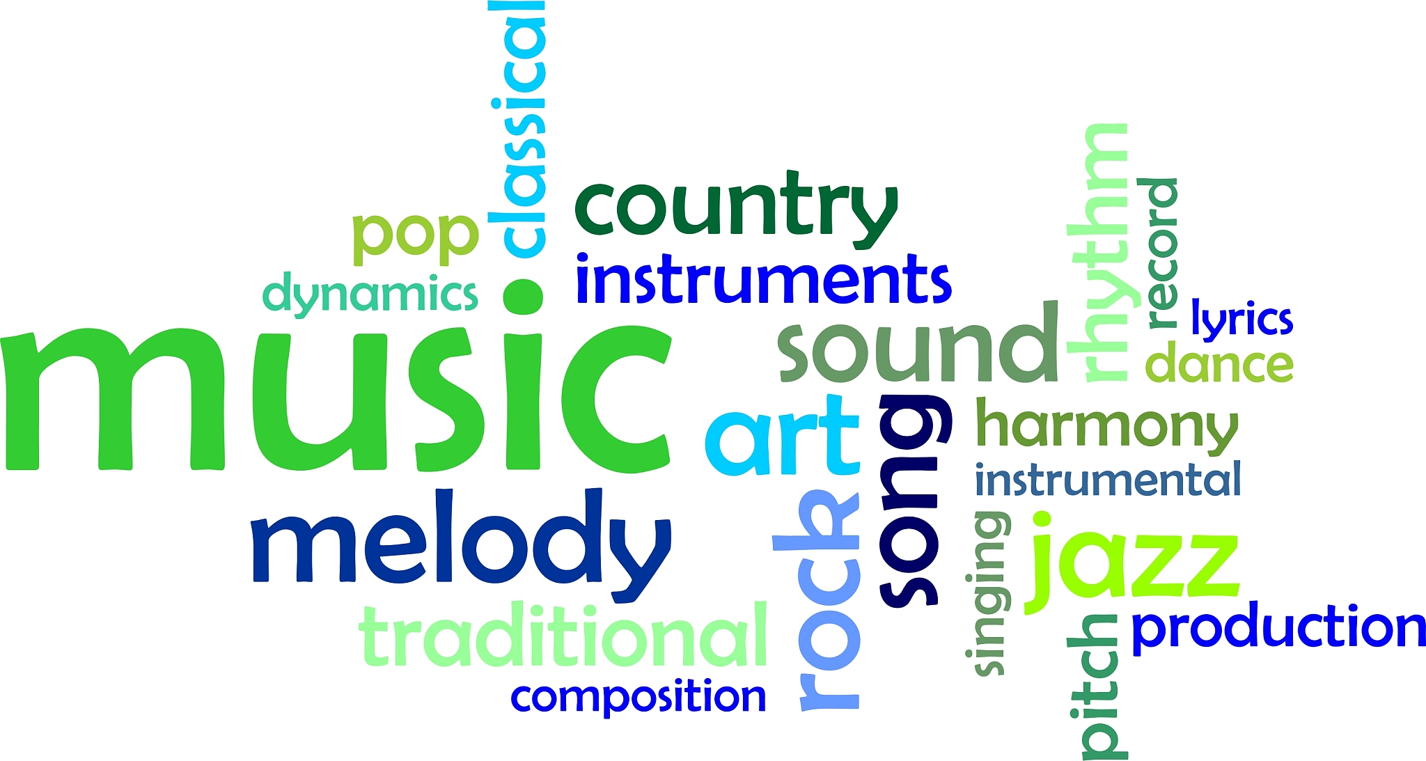 write an essay explain music has always been and continues to be the universal language of mankind personally agree with this statement and must meet following requirements1the answer must meet the I